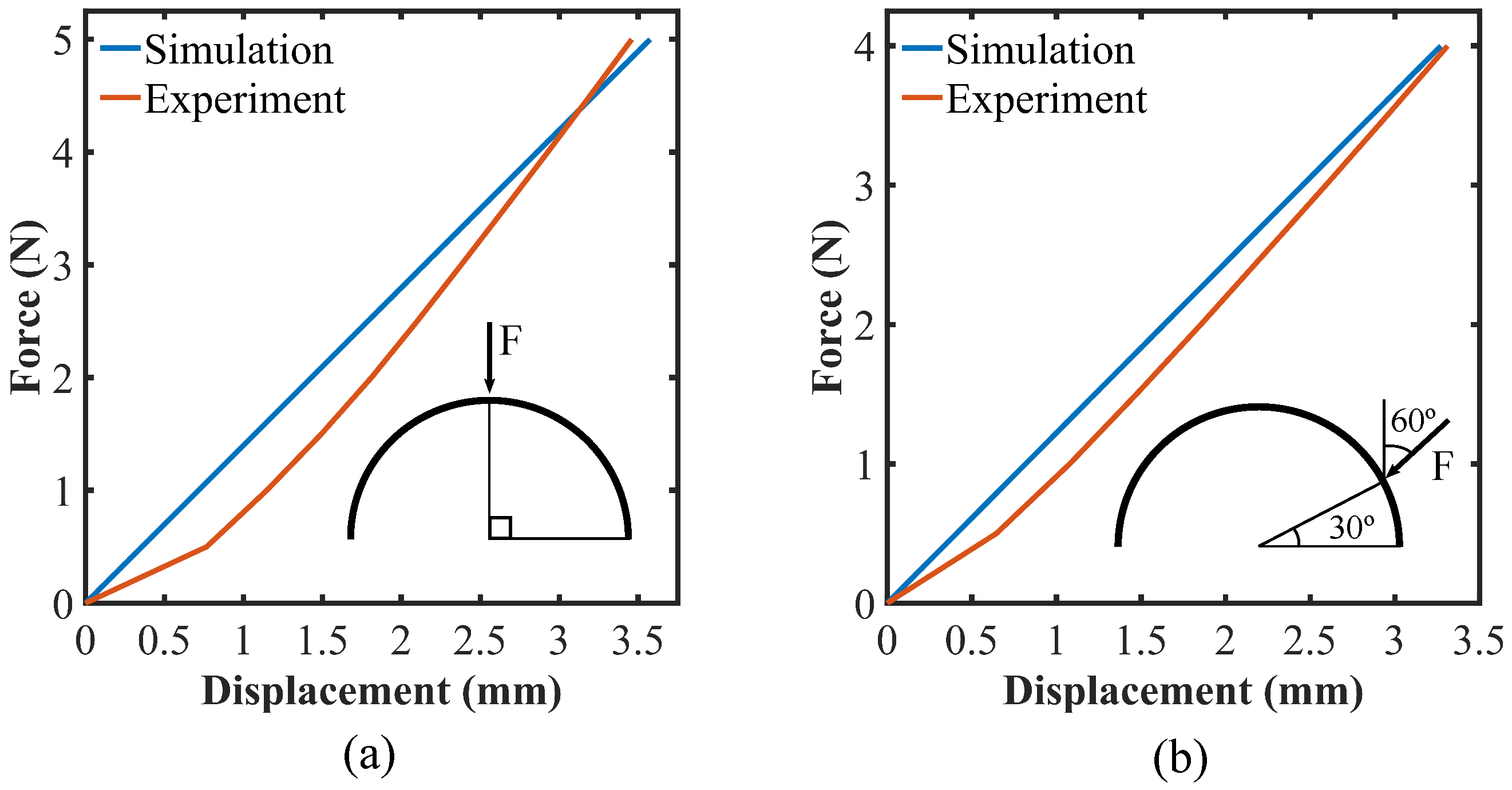 Applmech 03 00042 g013