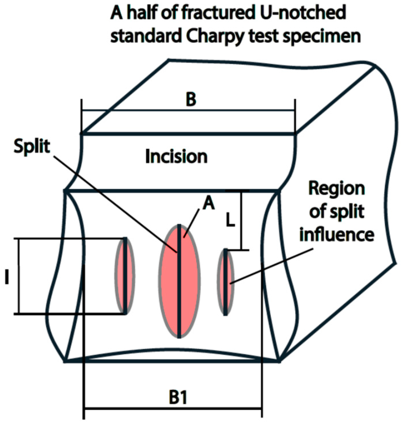 Applmech 03 00044 g002 550