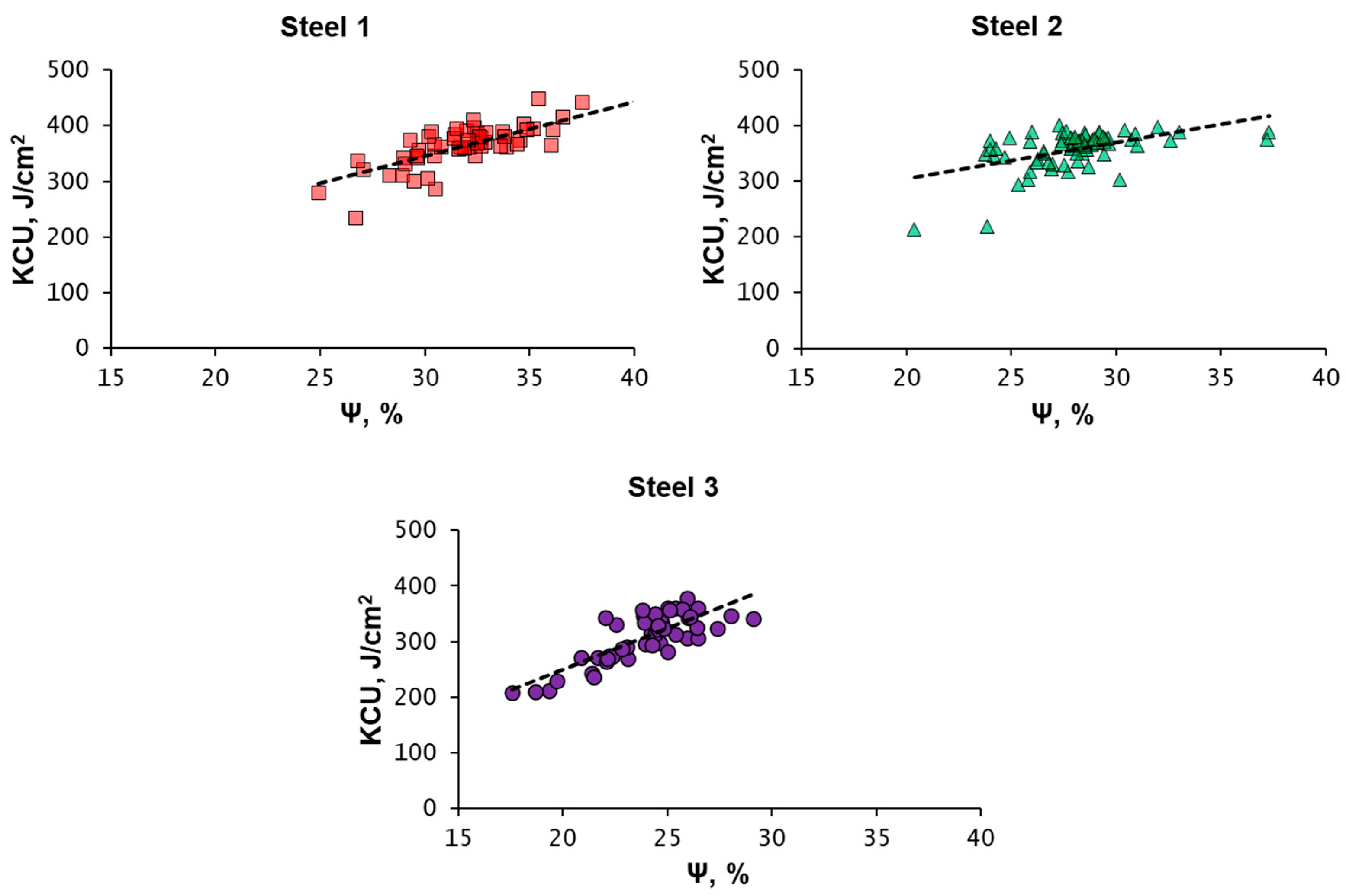 Applmech 03 00044 g008 550