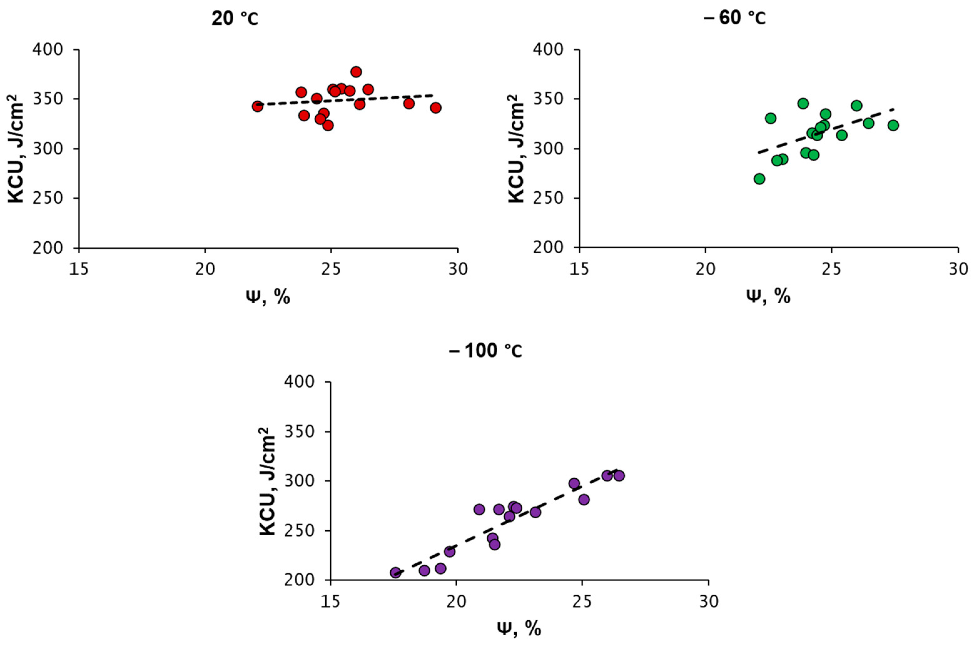 Applmech 03 00044 g009 550