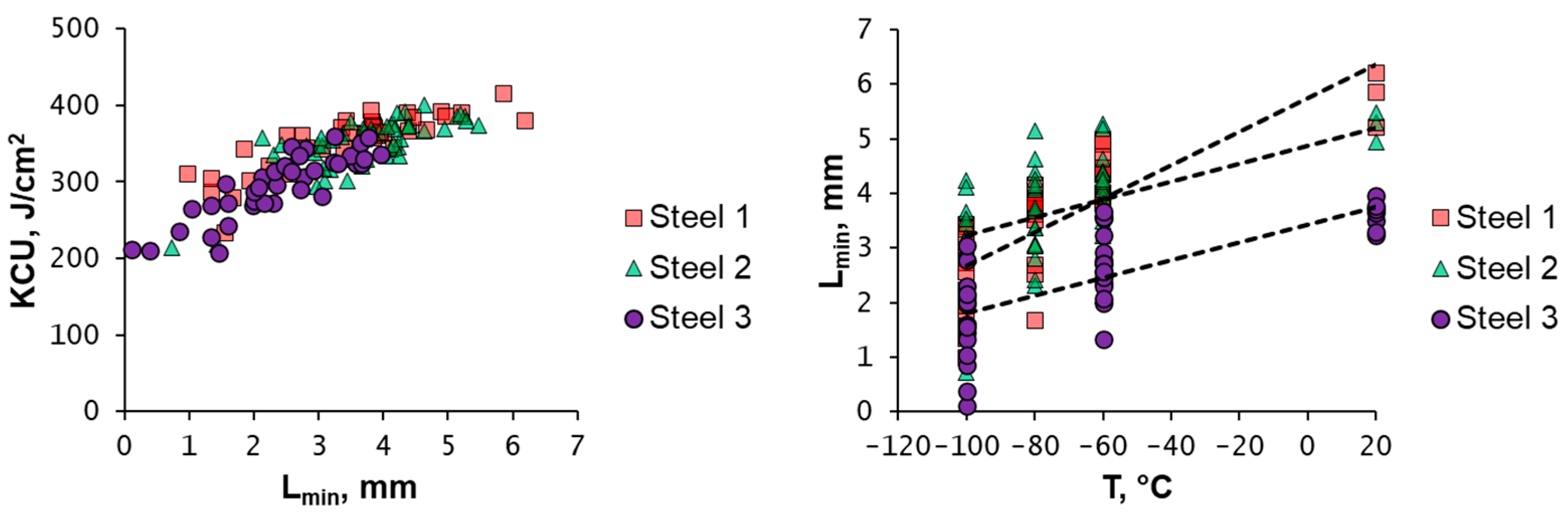 Applmech 03 00044 g011b 550