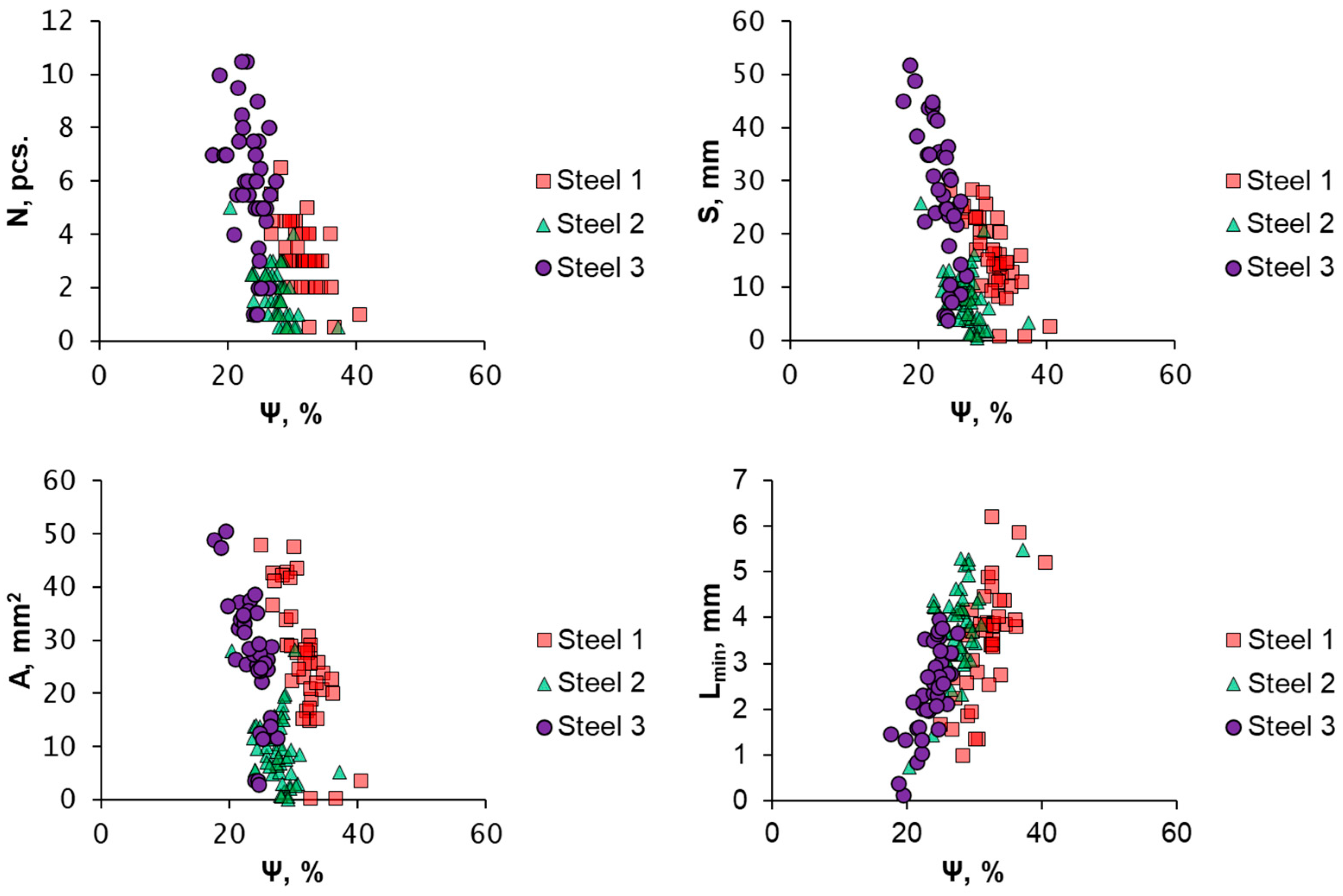 Applmech 03 00044 g012 550