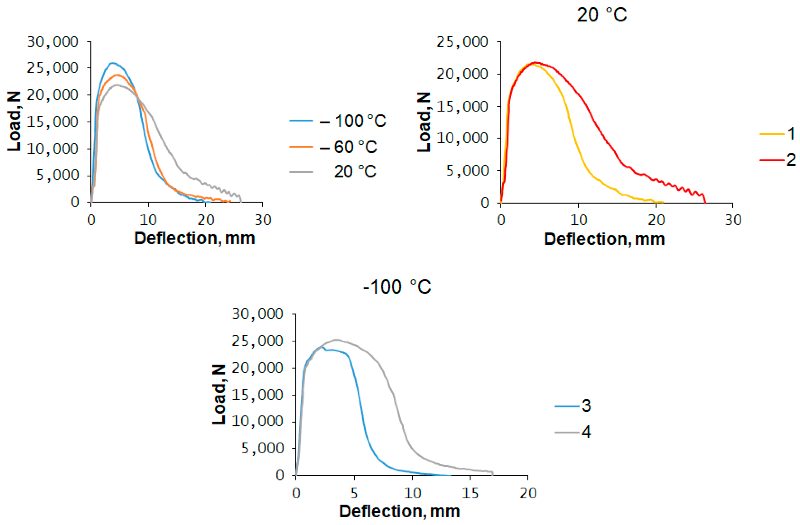 Applmech 03 00044 g013 550