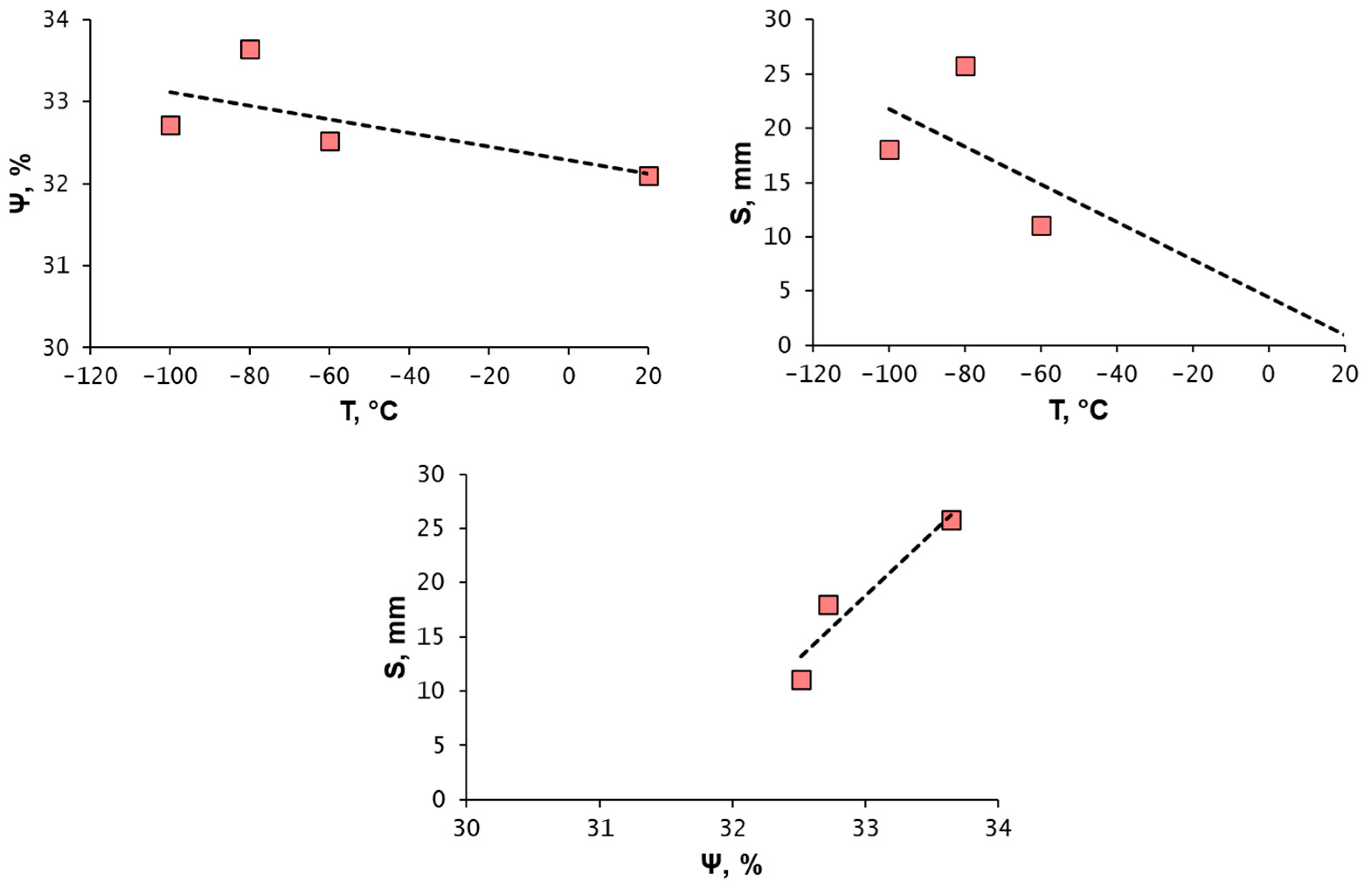 Applmech 03 00044 g014 550