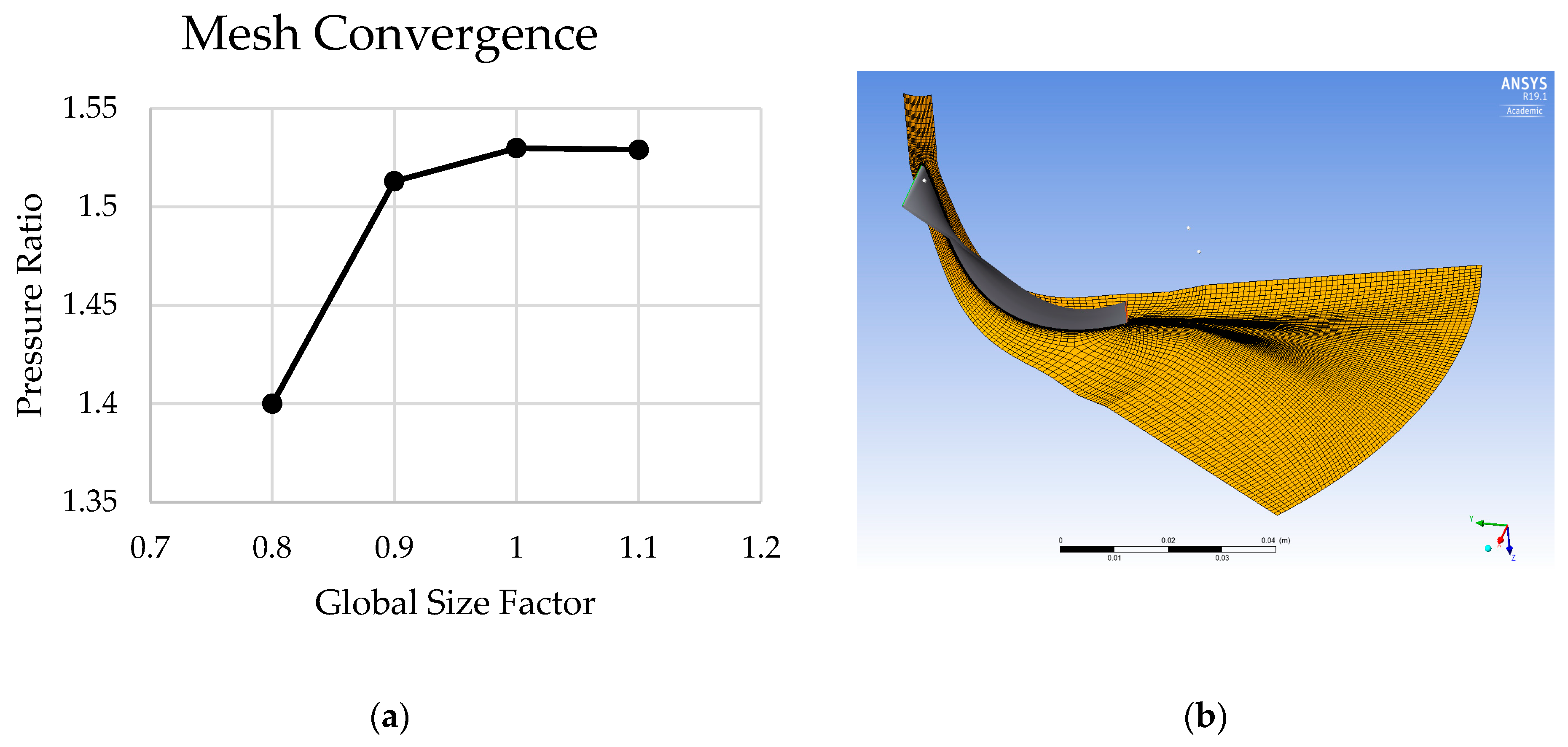 Applmech 03 00048 g004 550