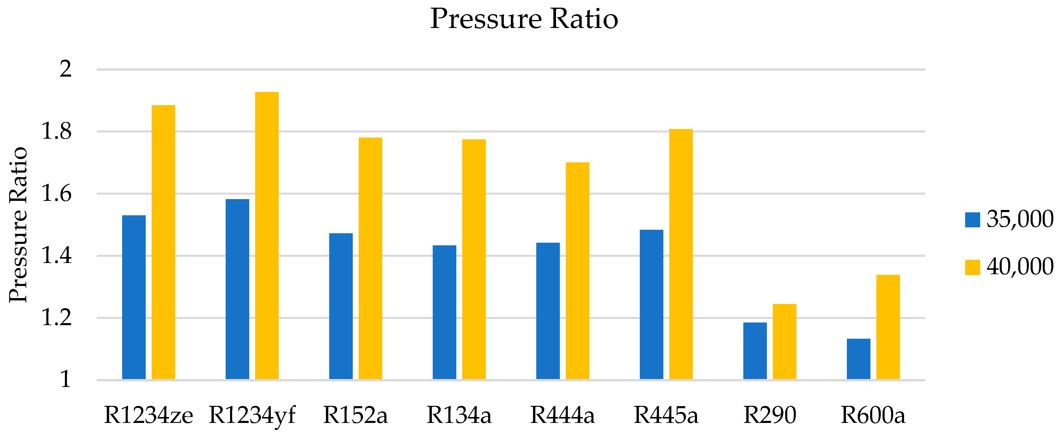 Applmech 03 00048 g013 550