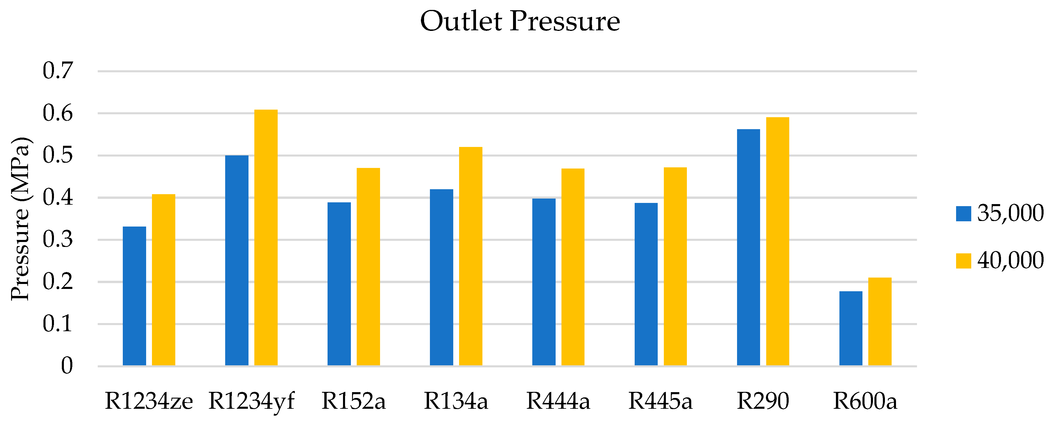 Applmech 03 00048 g014 550