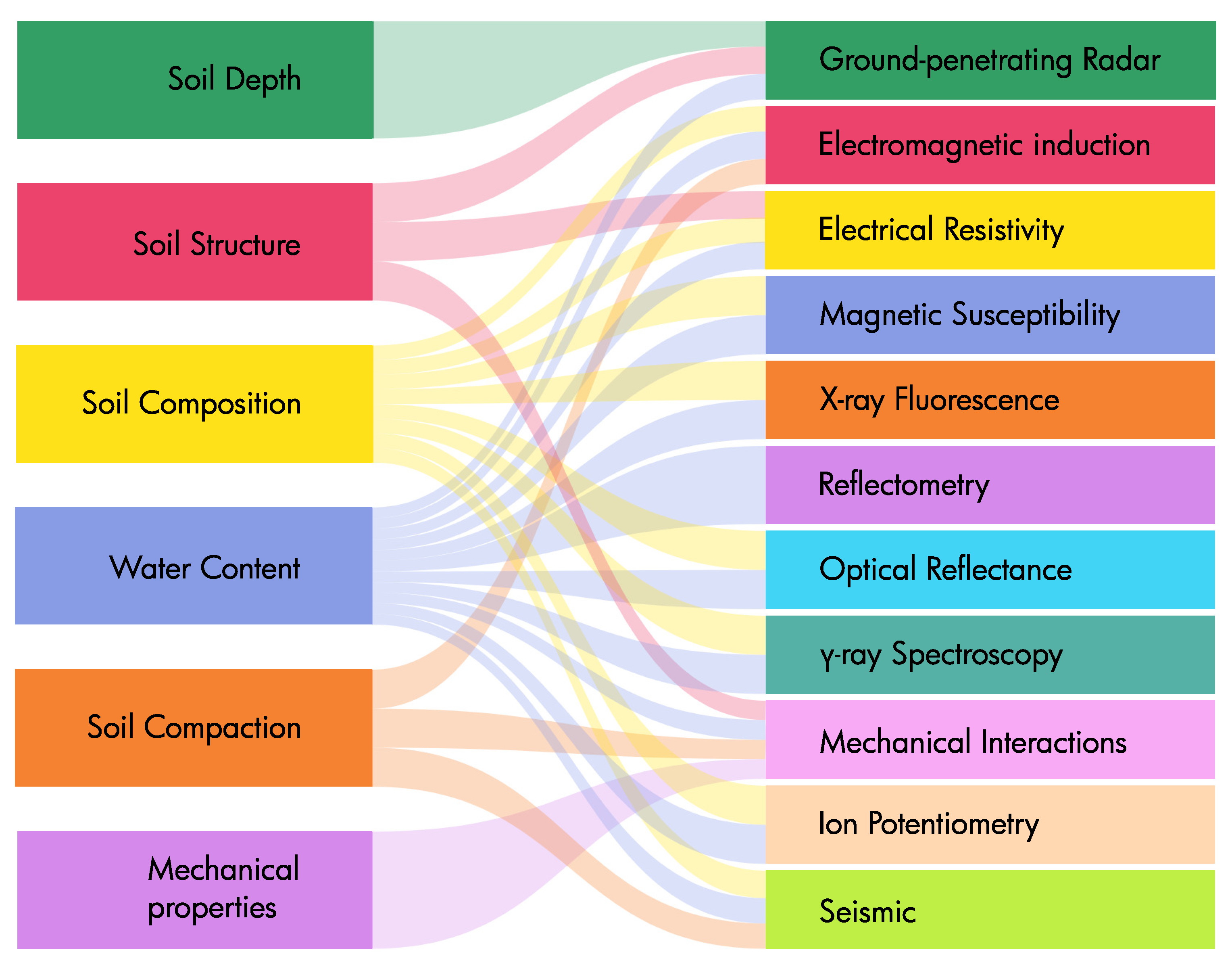 Applmech 03 00049 g003 Applmech 03 00049 g003