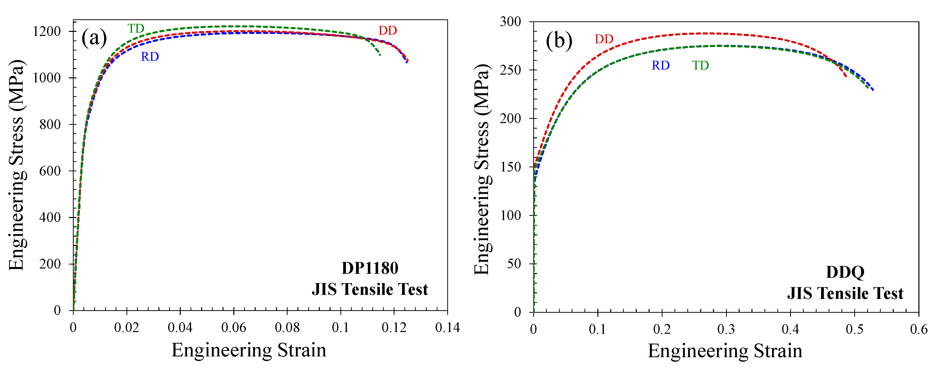 Applmech 03 00052 g001