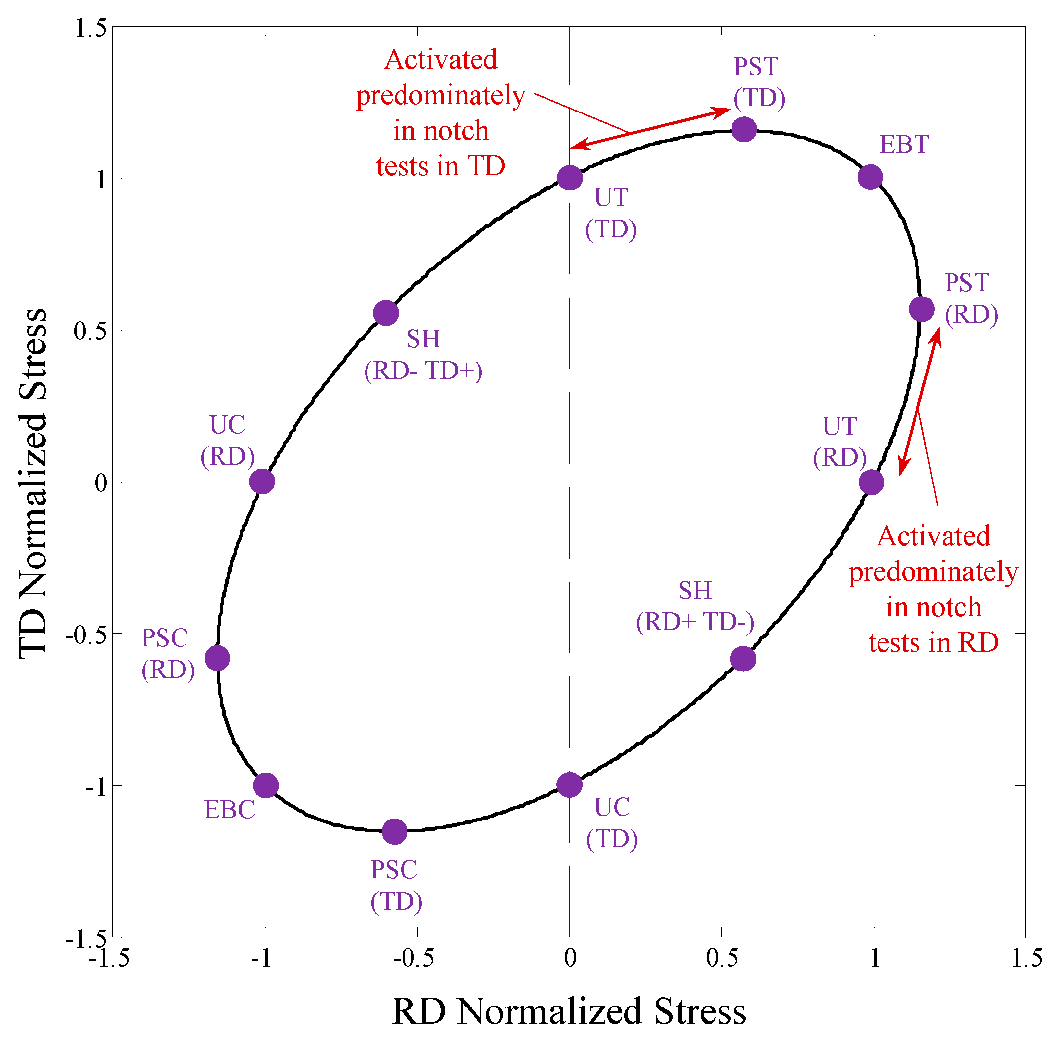 Applmech 03 00052 g004
