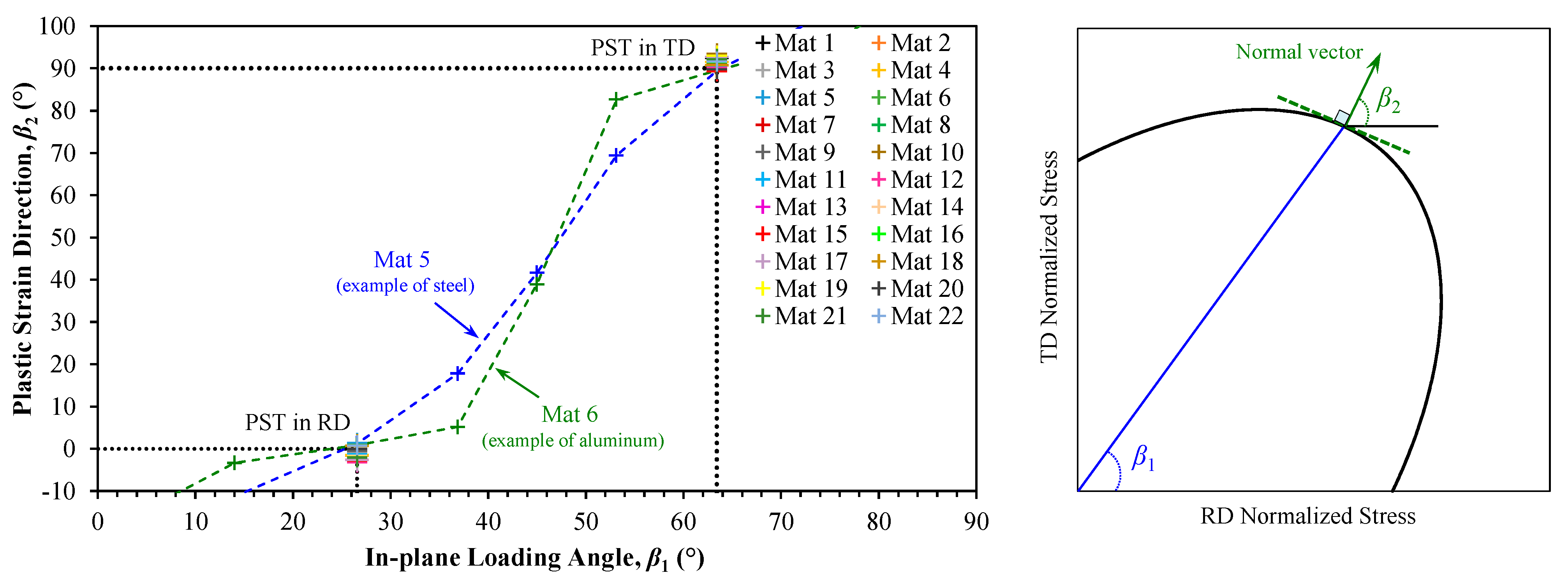 Applmech 03 00052 g006