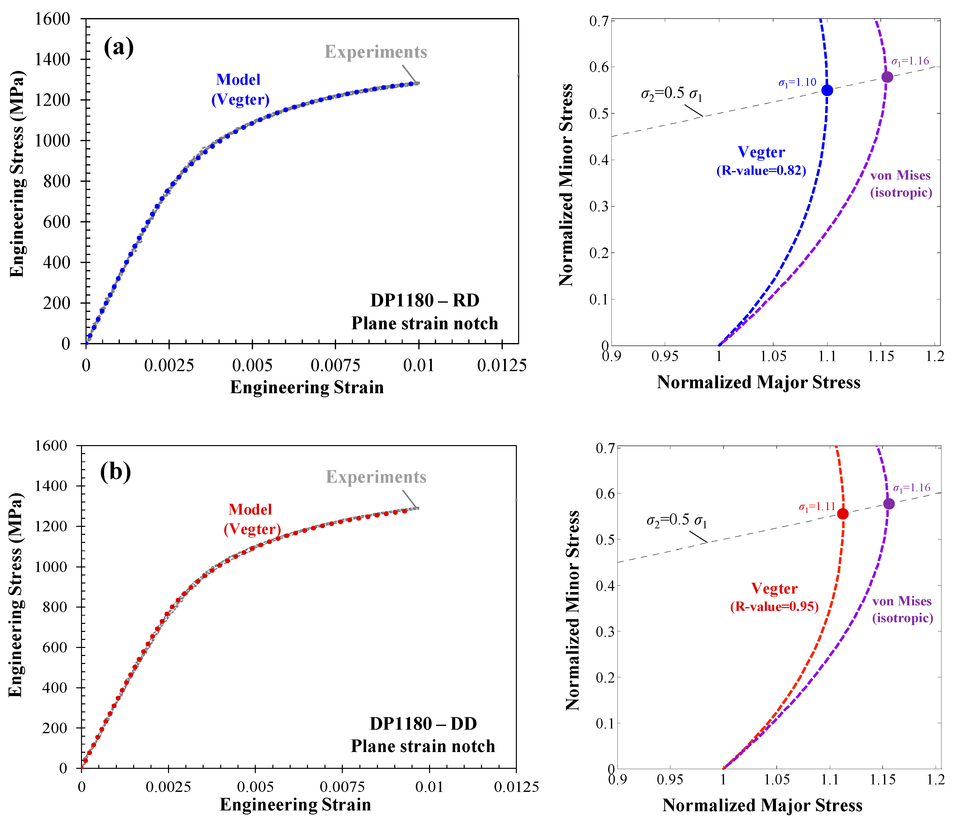 Applmech 03 00052 g011a