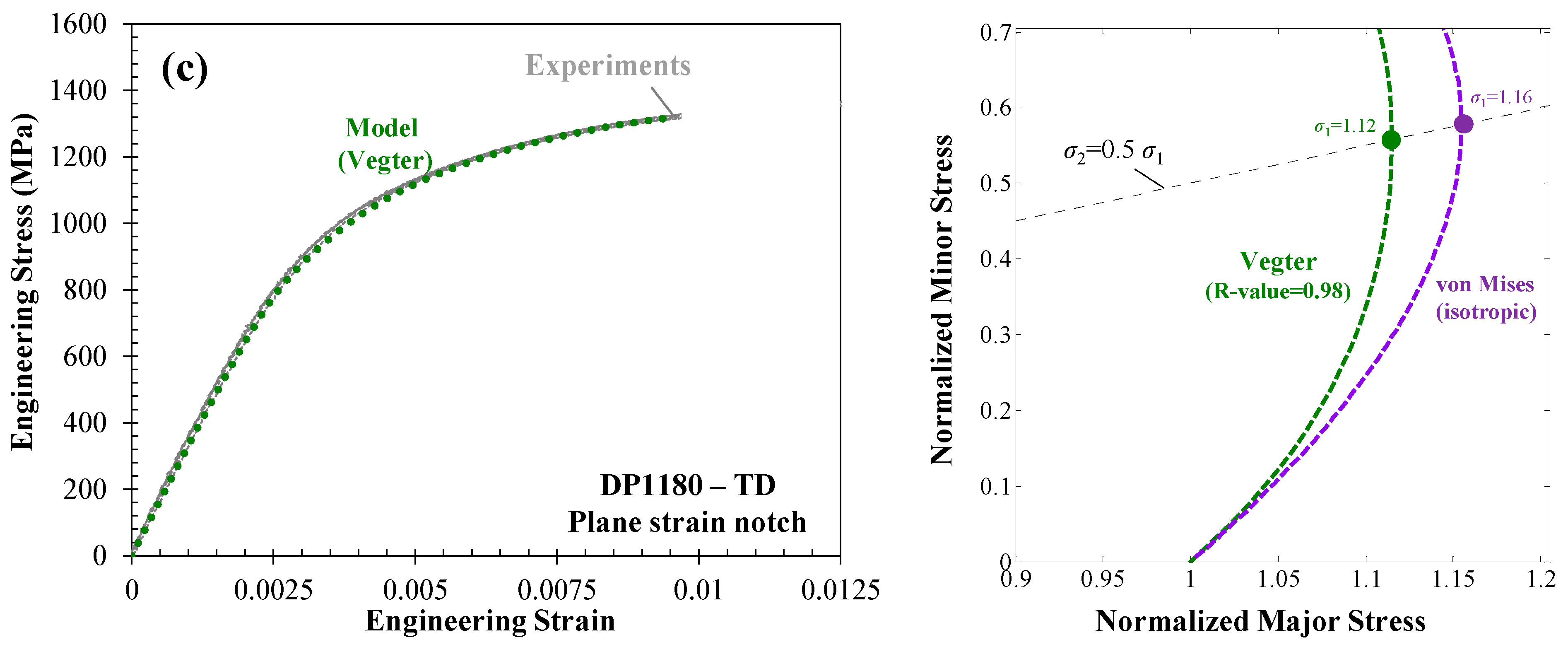 Applmech 03 00052 g011b