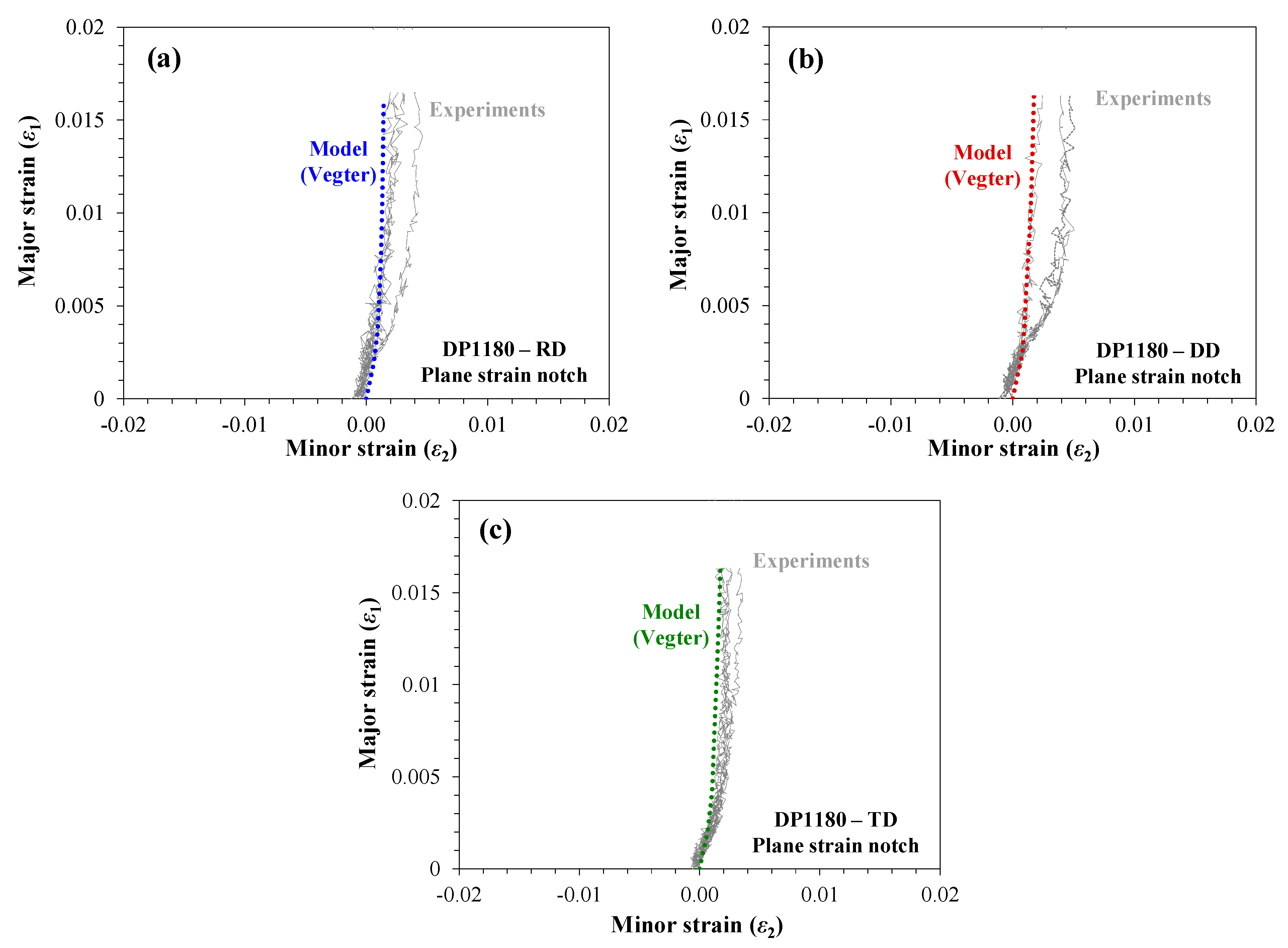 Applmech 03 00052 g013
