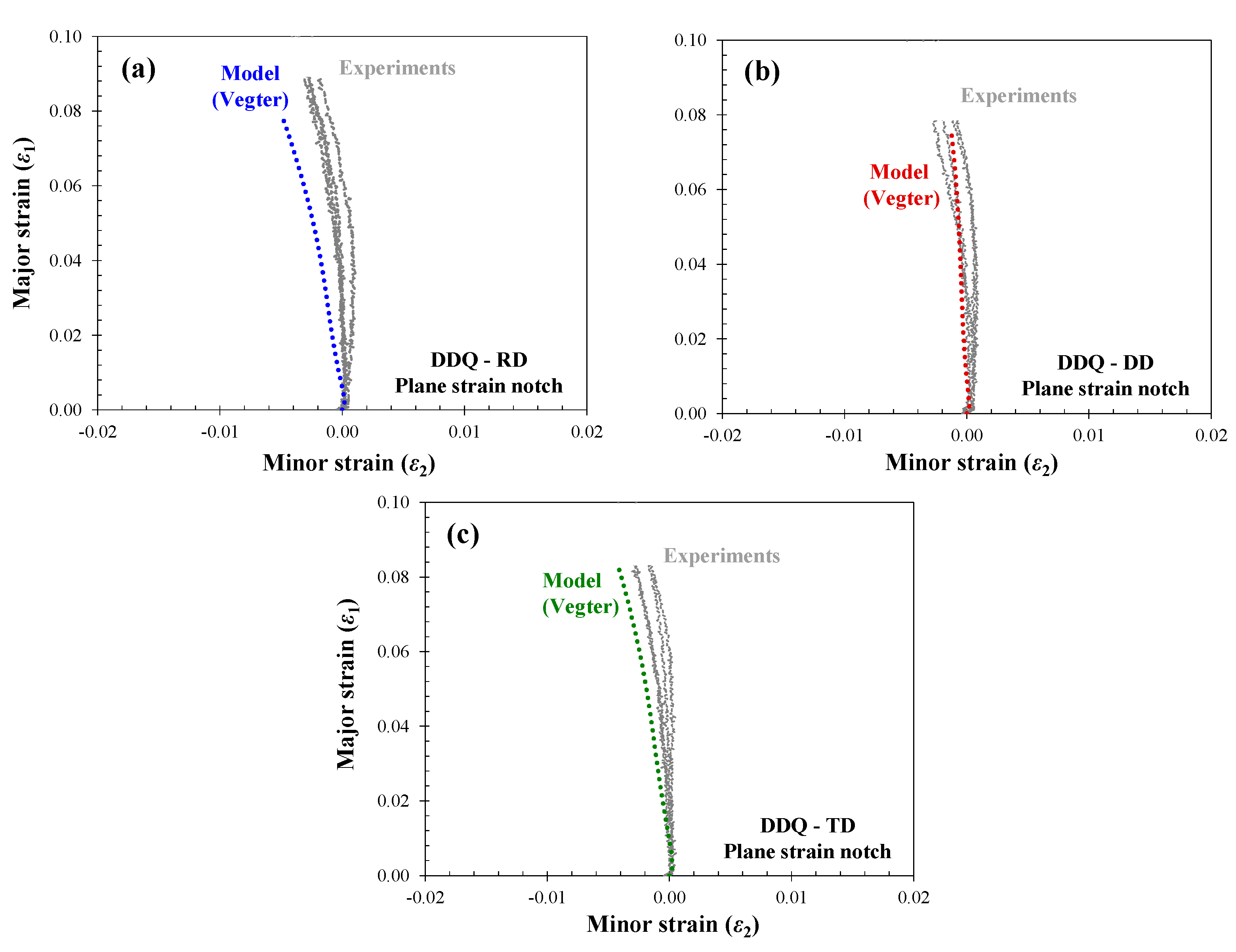 Applmech 03 00052 g014