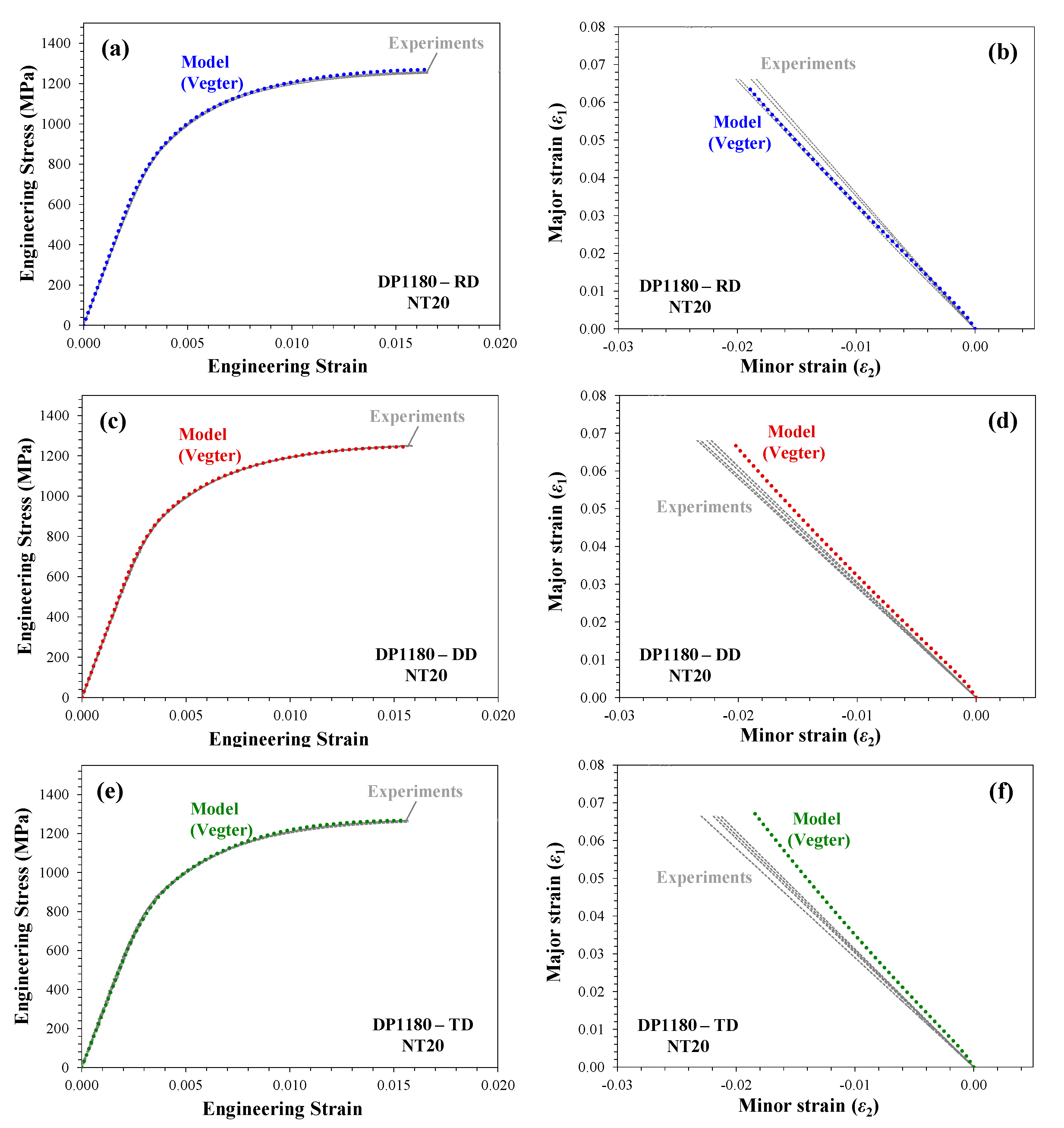 Applmech 03 00052 g015