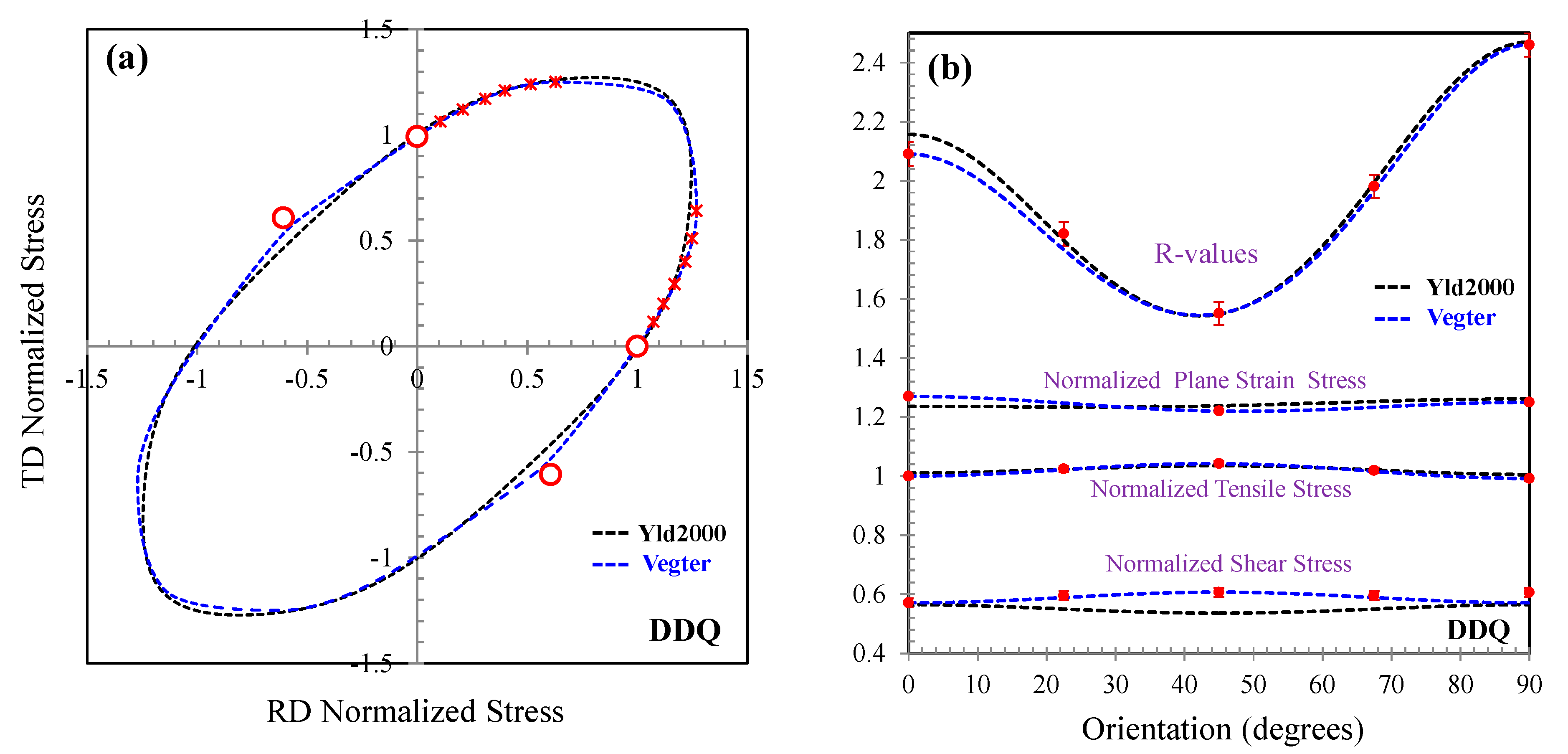 Applmech 03 00052 g018