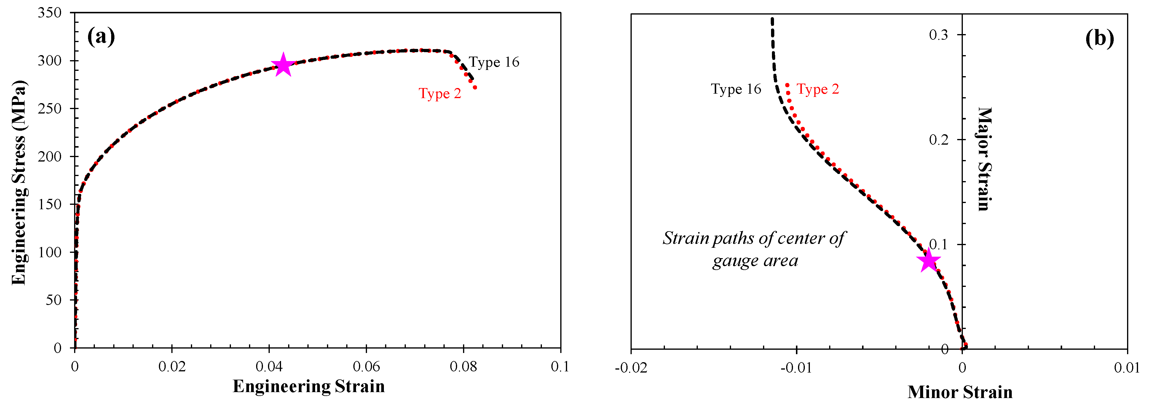 Applmech 03 00052 g0a4