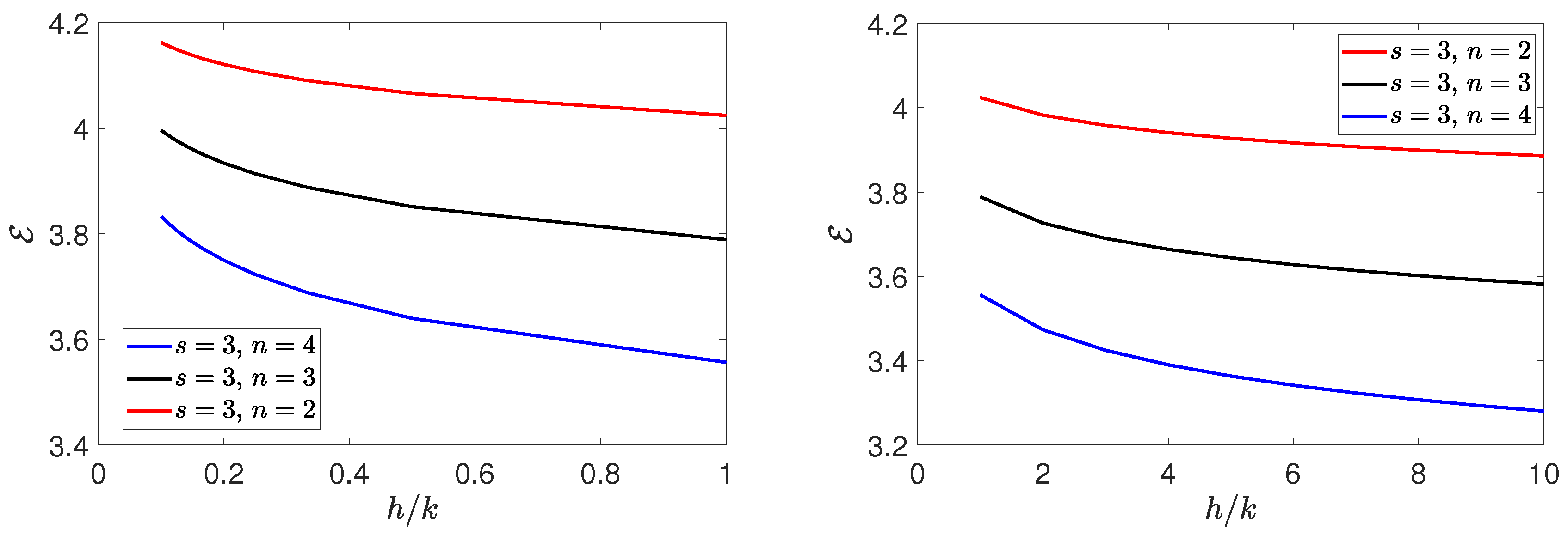 Applmech 03 00053 g012