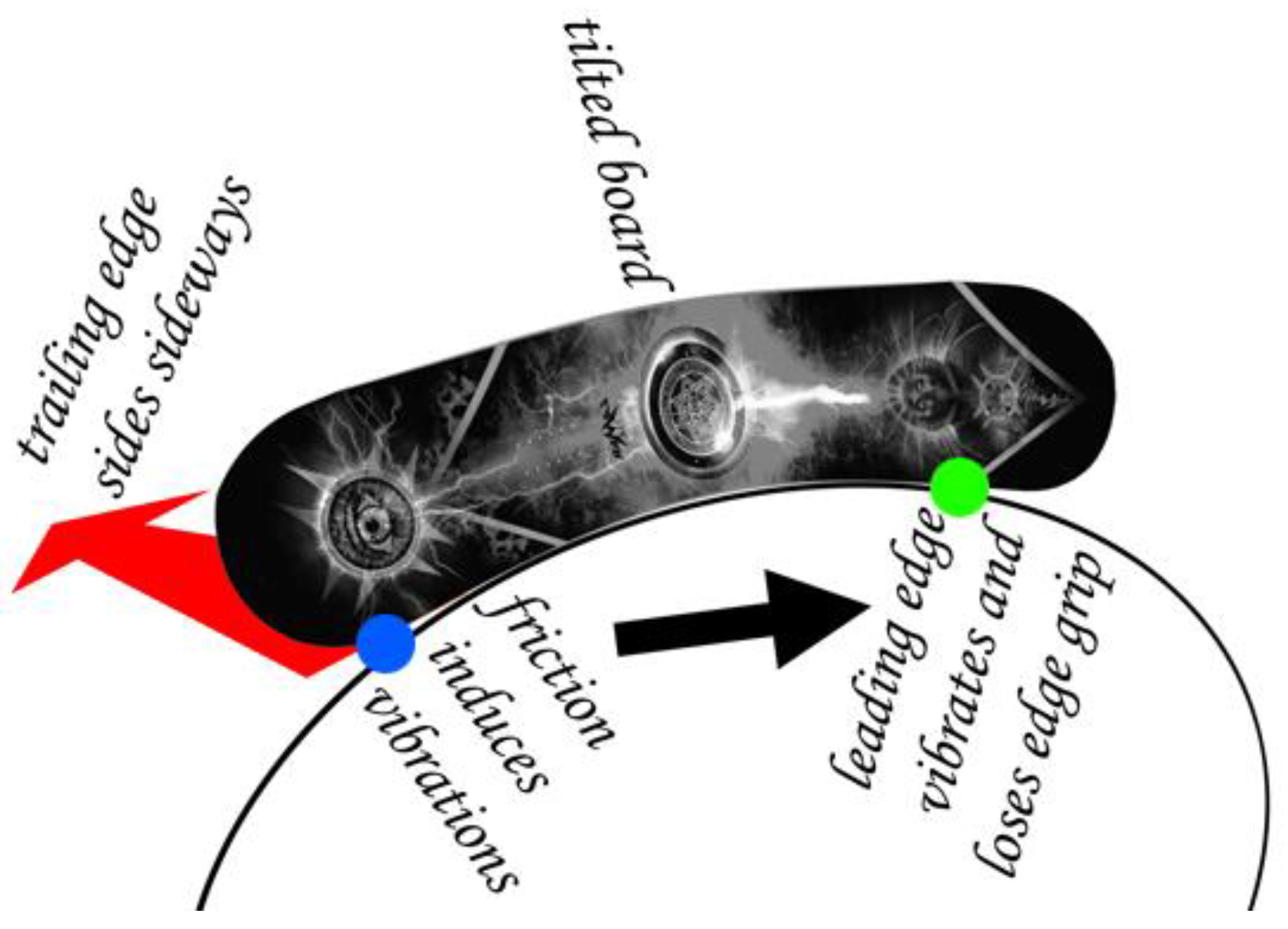 Applmech 03 00059 g001 550