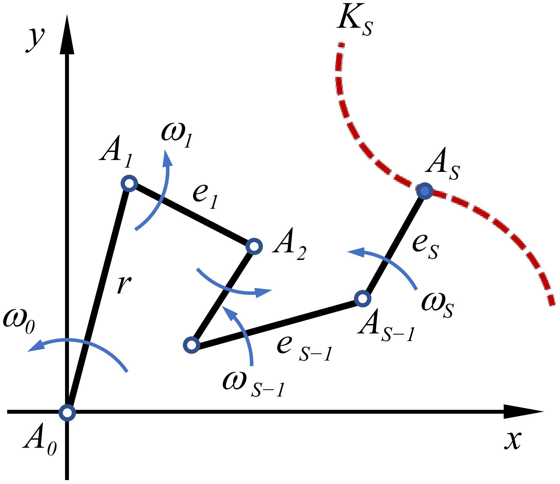 Applmech 03 00060 g001 550