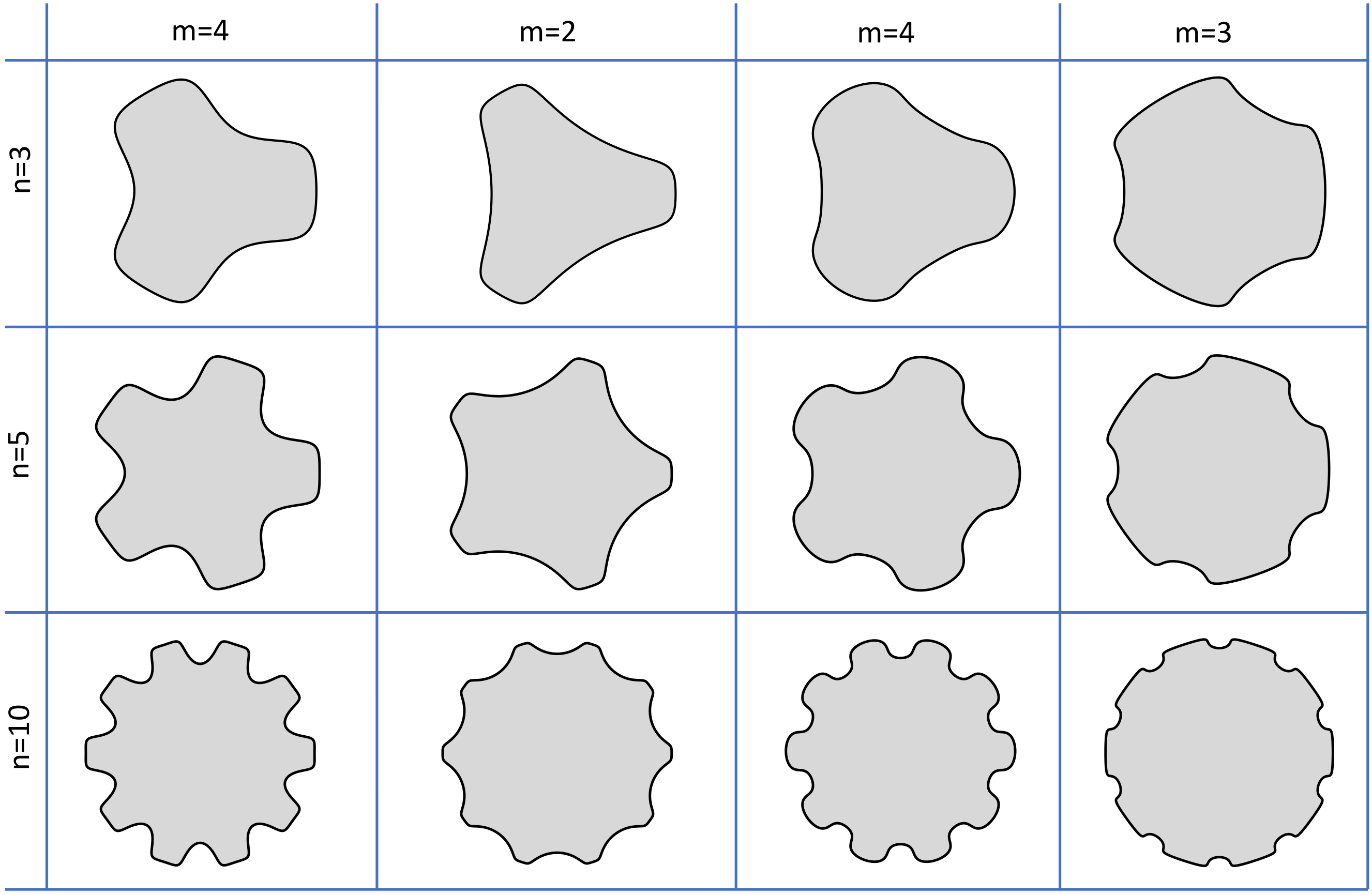 Applmech 03 00060 g002 550