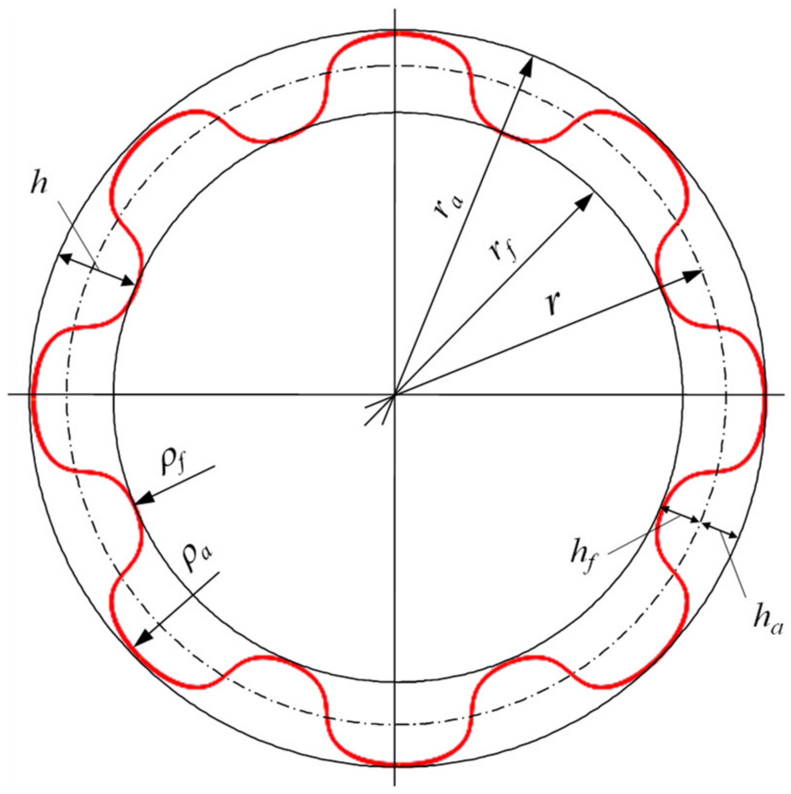 Applmech 03 00060 g003 550