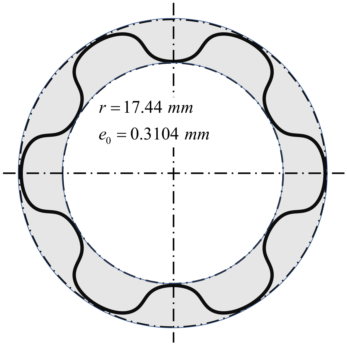 Applmech 03 00060 g007 550
