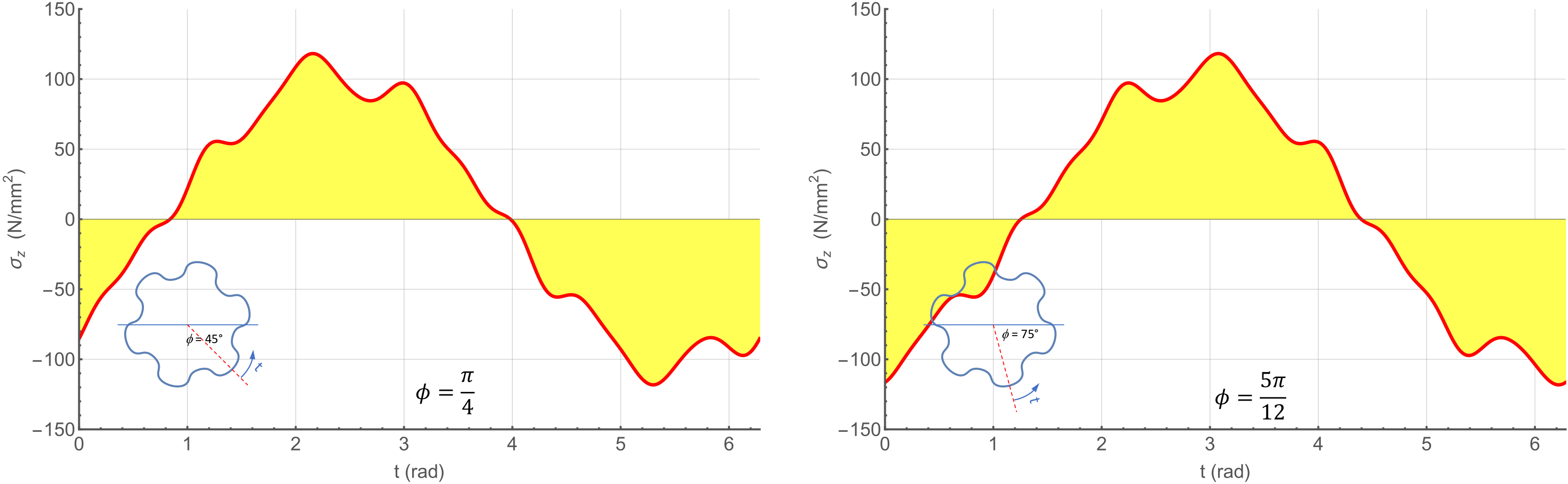 Applmech 03 00060 g010b 550