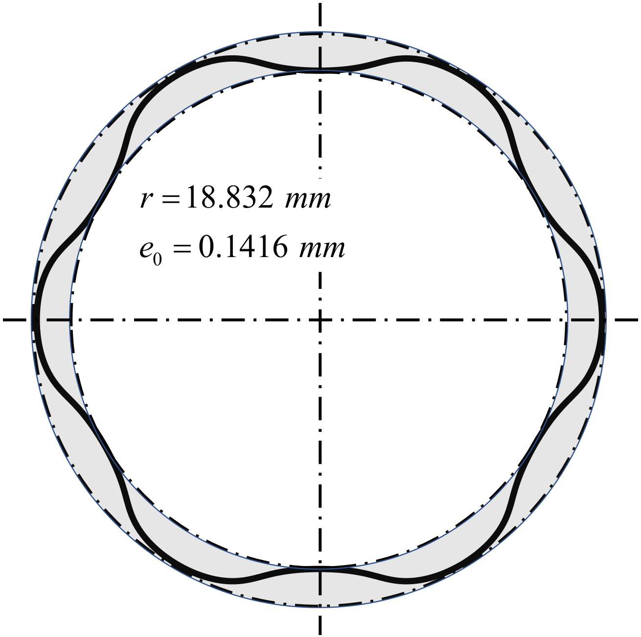 Applmech 03 00060 g011 550