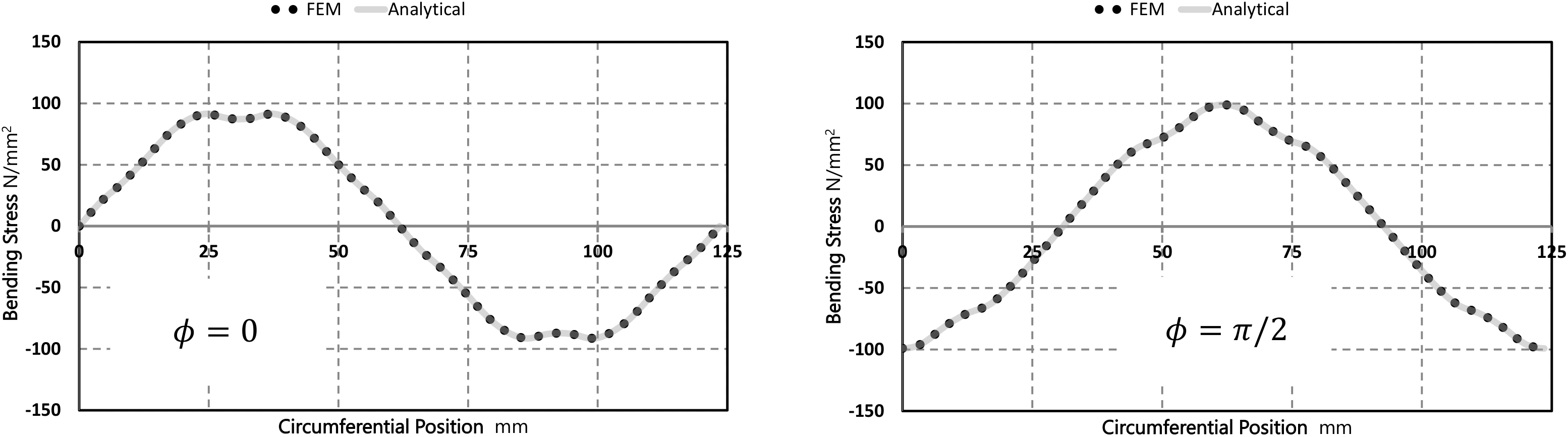 Applmech 03 00060 g012 550