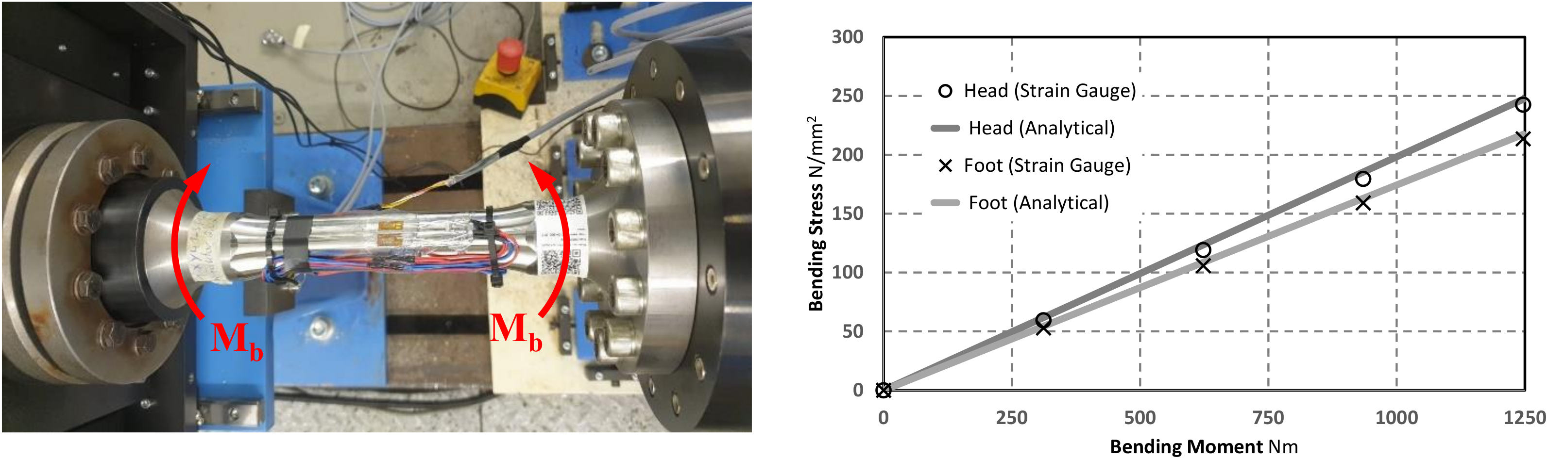 Applmech 03 00060 g013 550