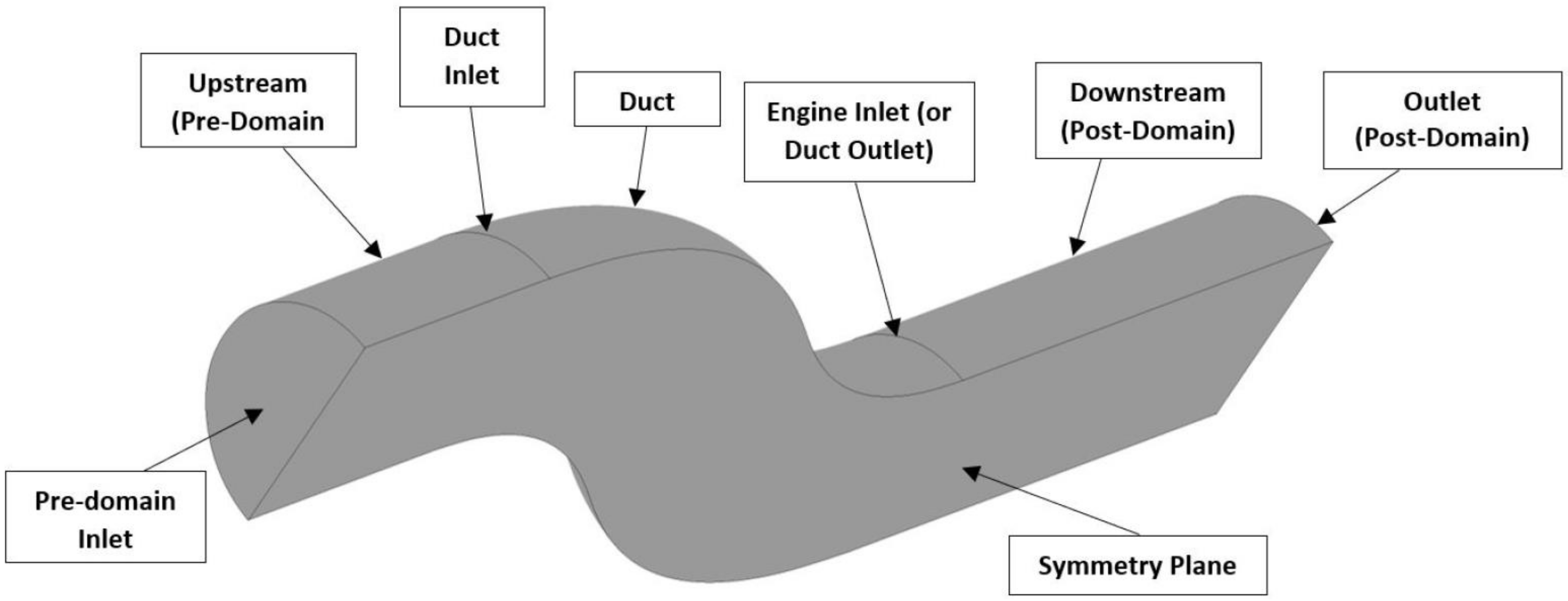 Applmech 03 00064 g005