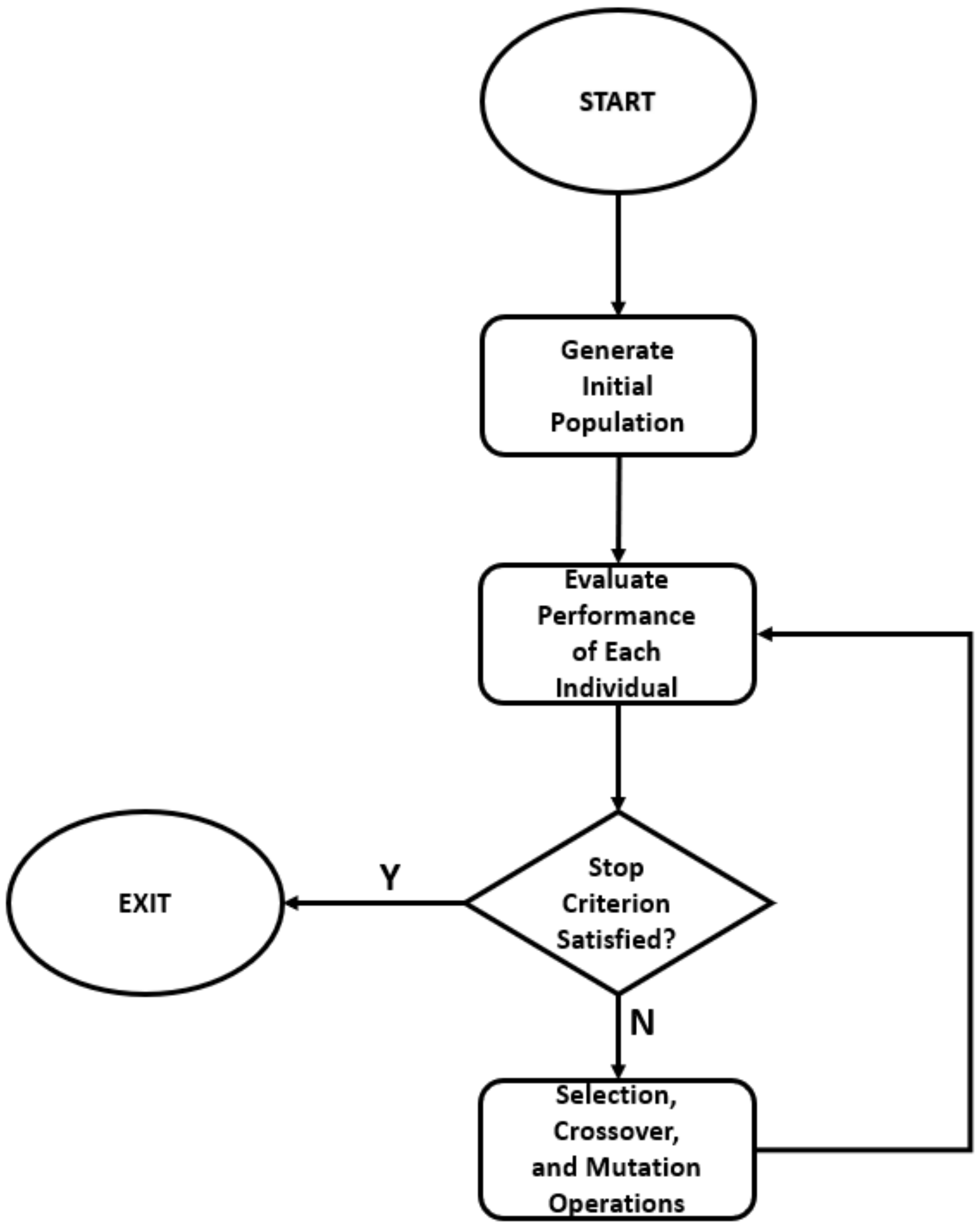 Applmech 03 00064 g008