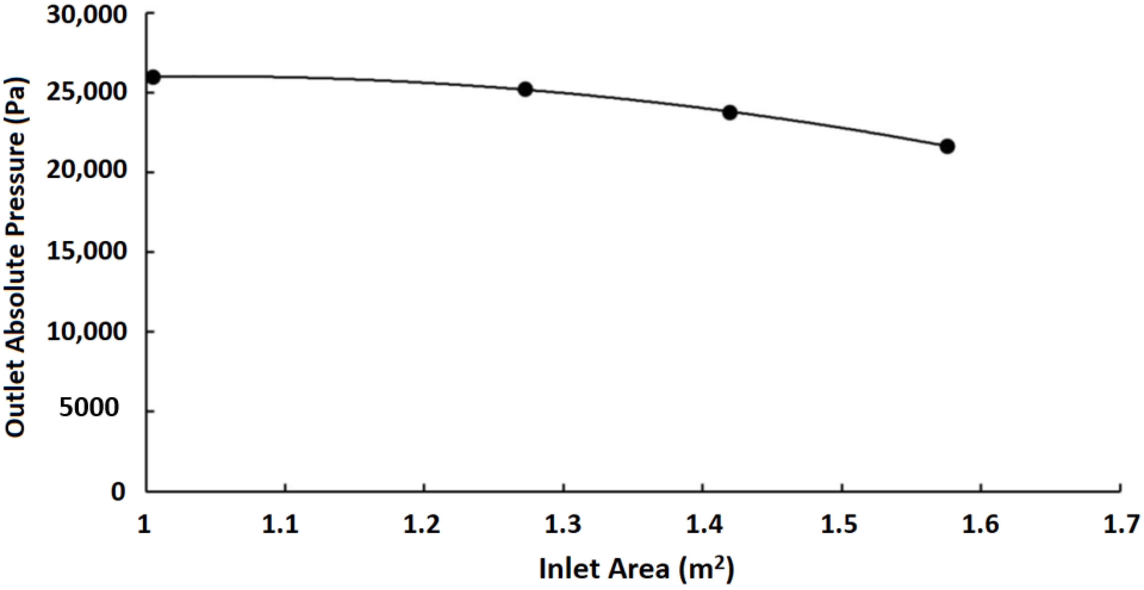 Applmech 03 00064 g011