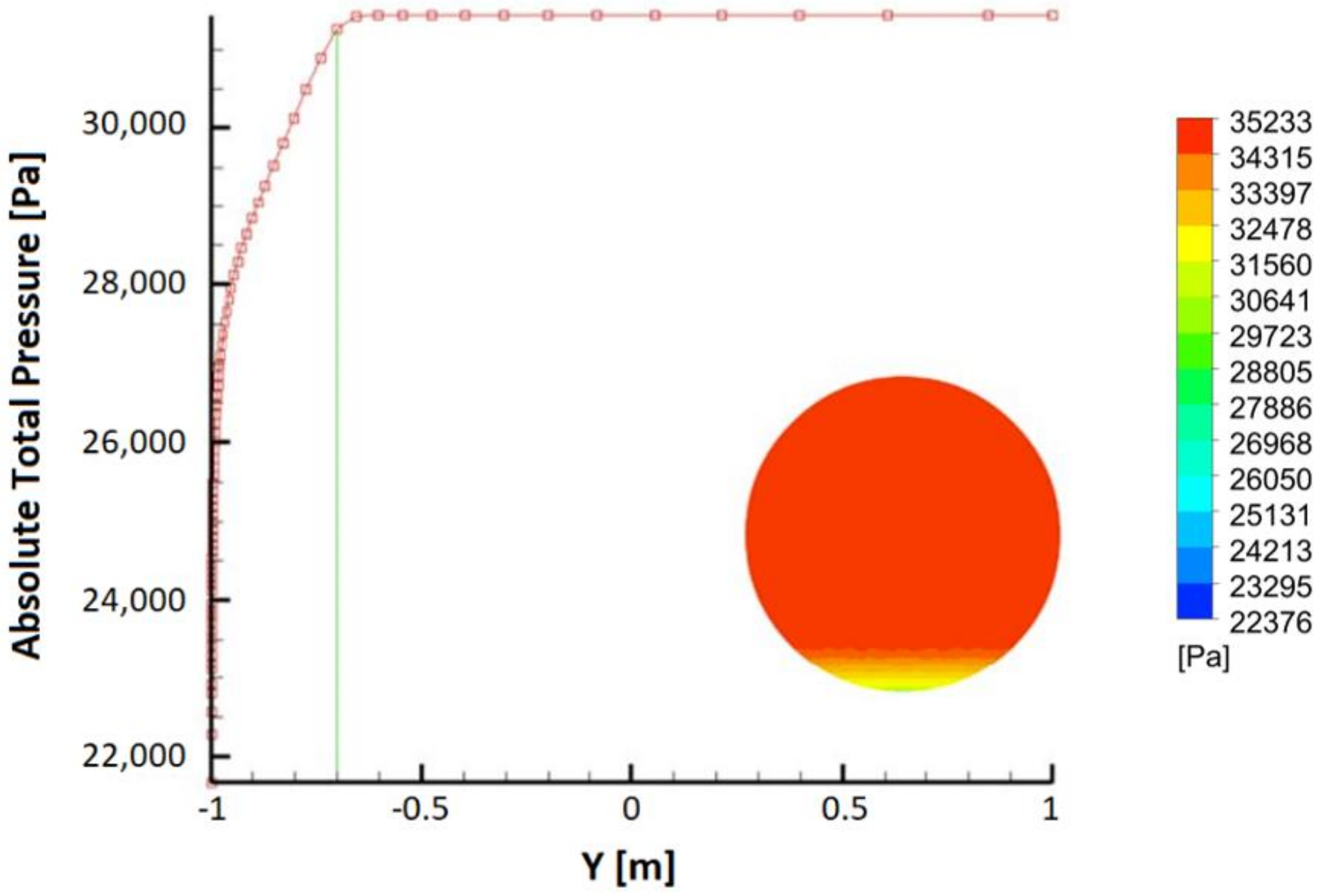 Applmech 03 00064 g012