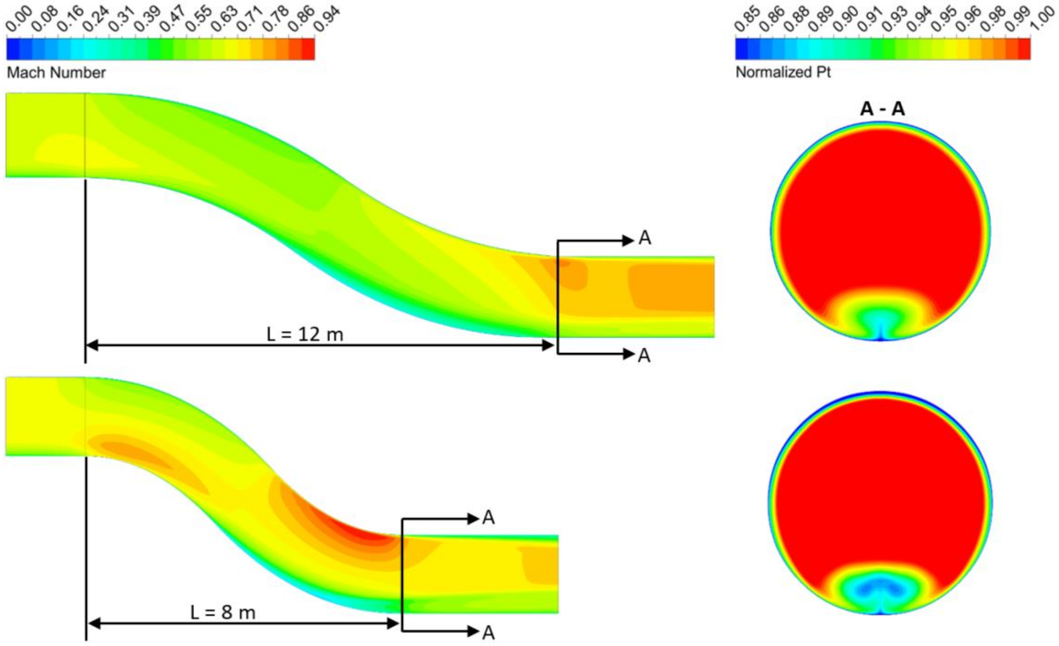 Applmech 03 00064 g015
