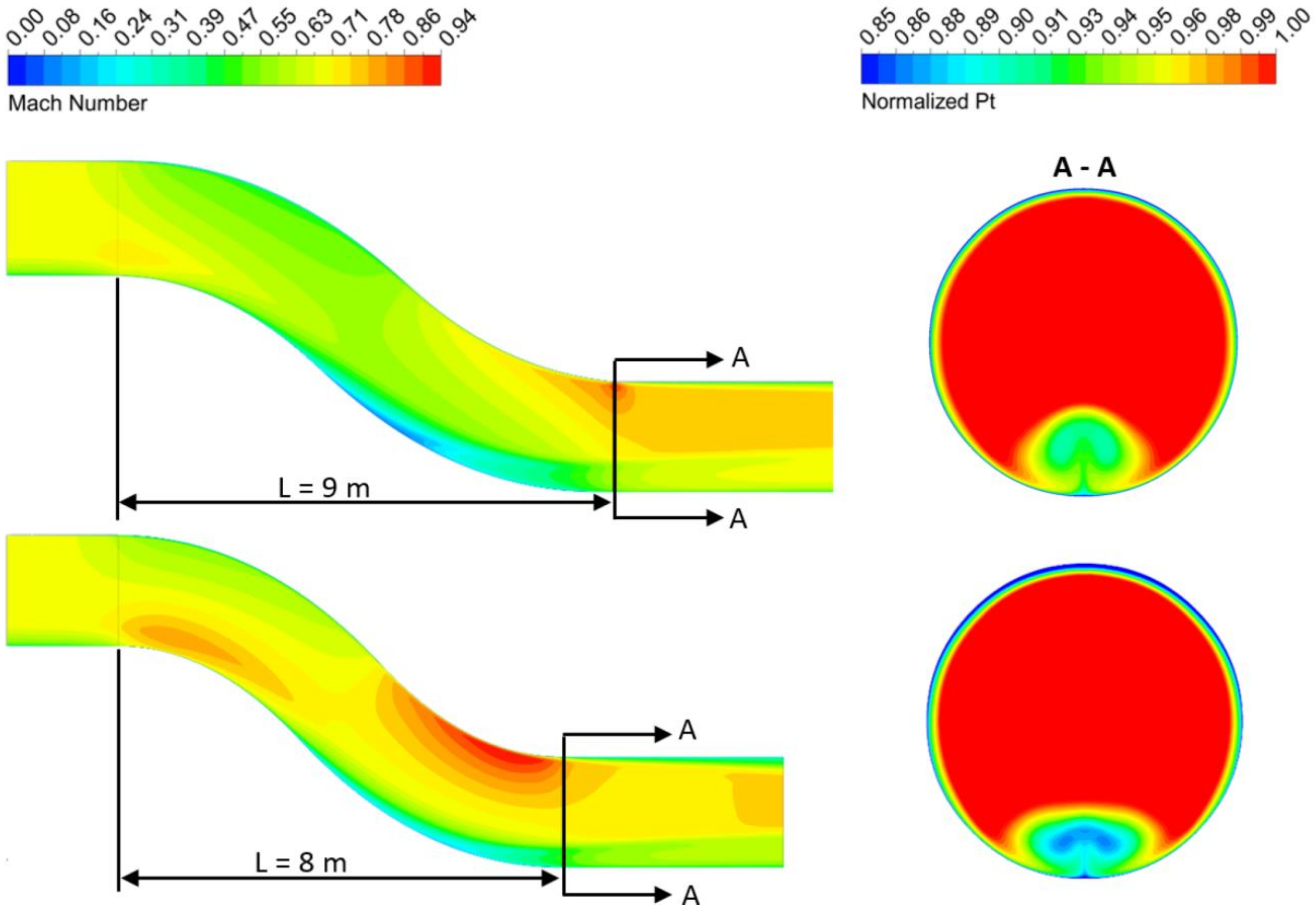 Applmech 03 00064 g017
