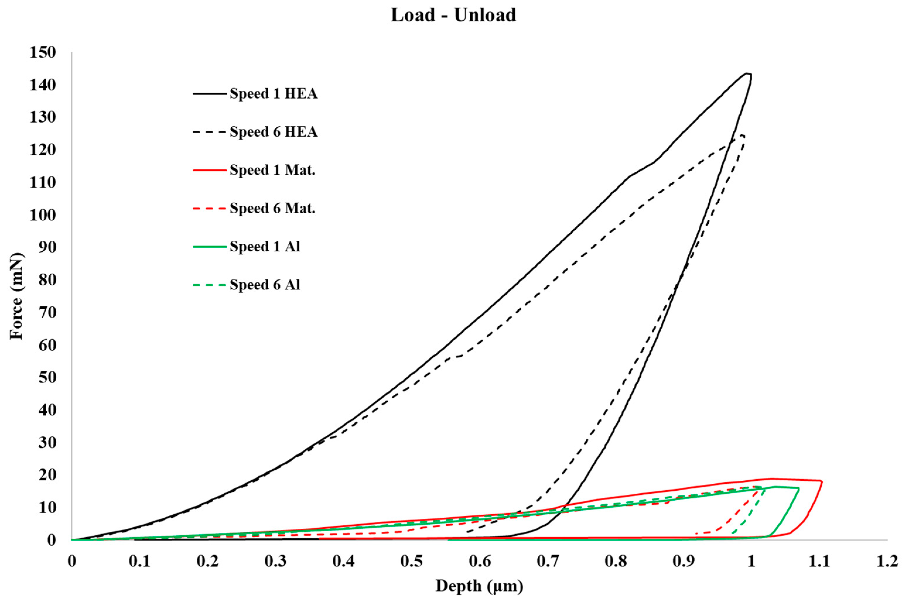 Applmech 03 00065 g001