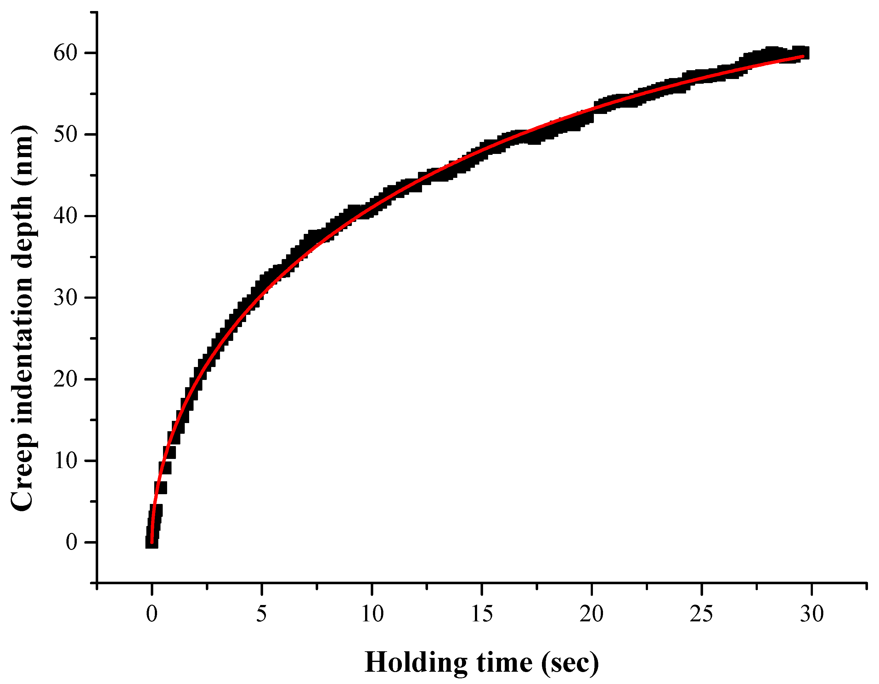 Applmech 03 00065 g002