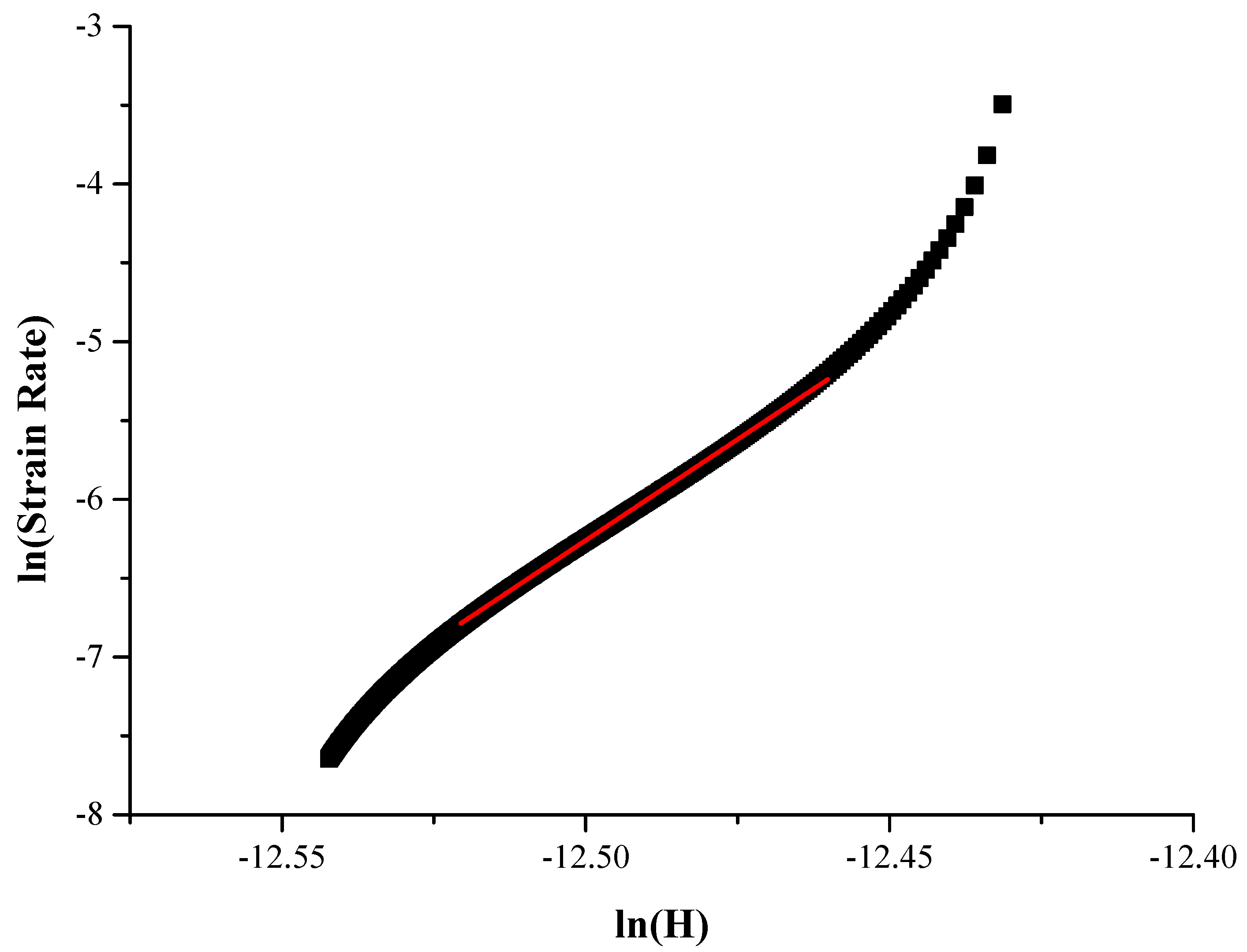 Applmech 03 00065 g003