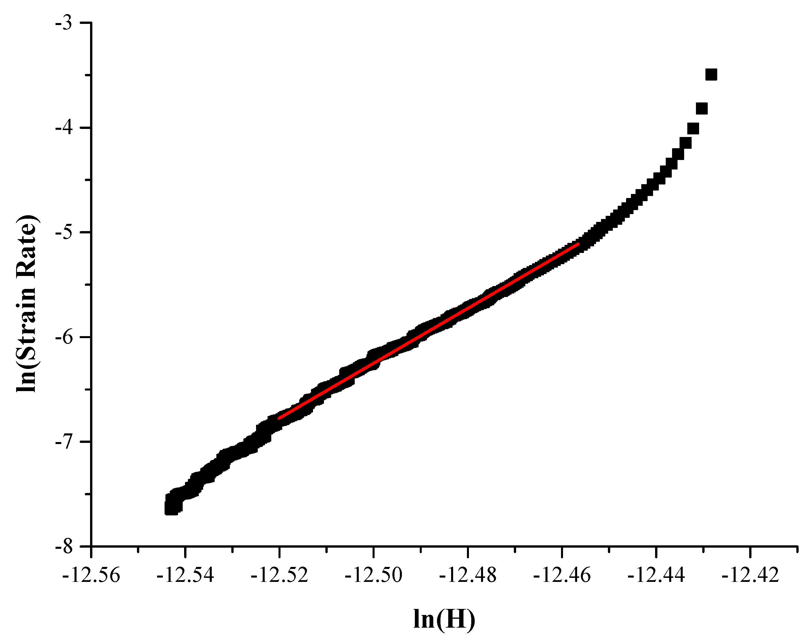 Applmech 03 00065 g004