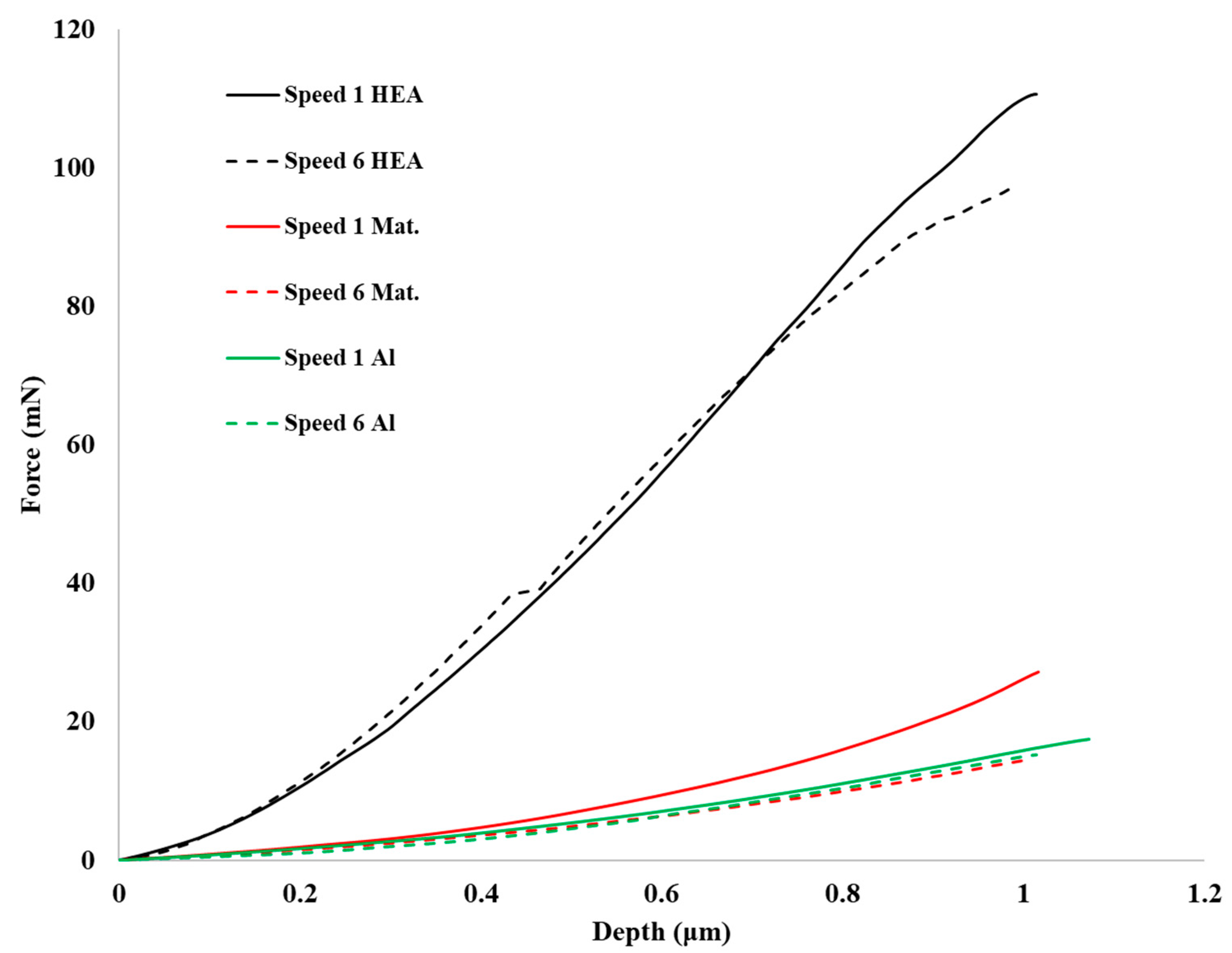Applmech 03 00065 g005