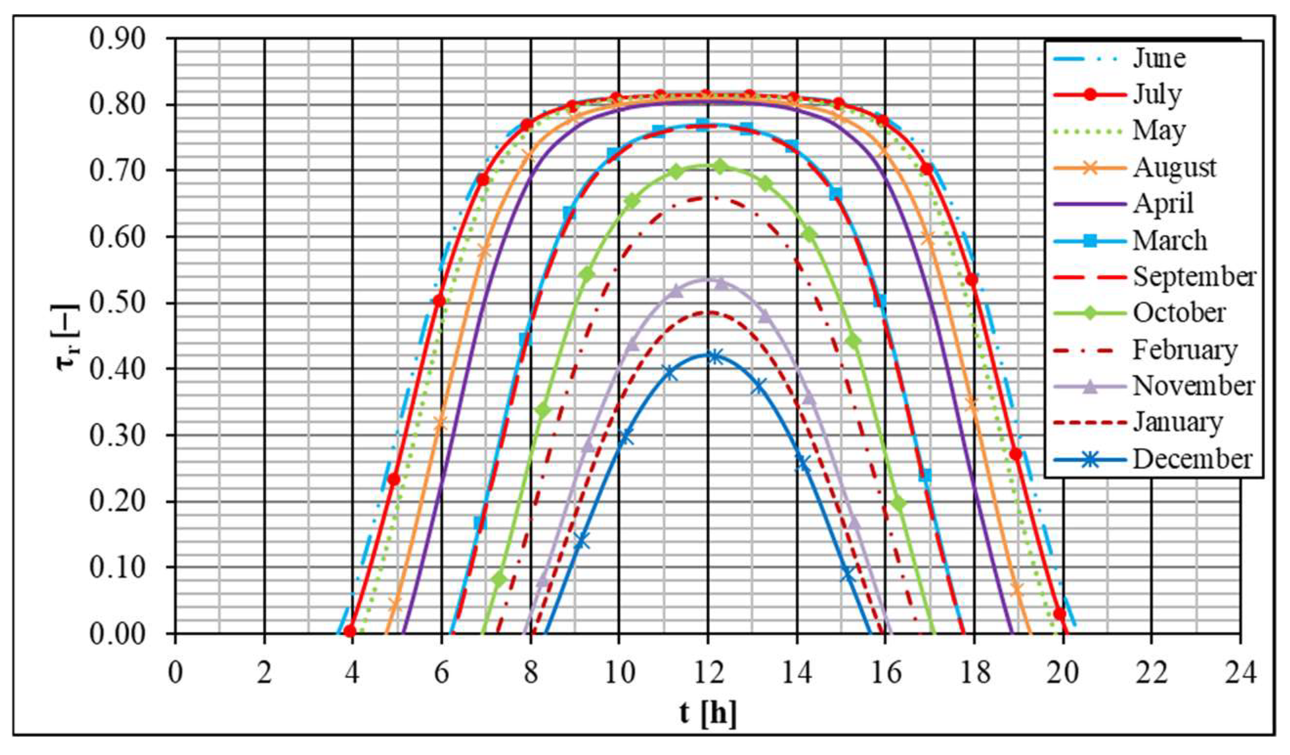 Applmech 03 00066 g005