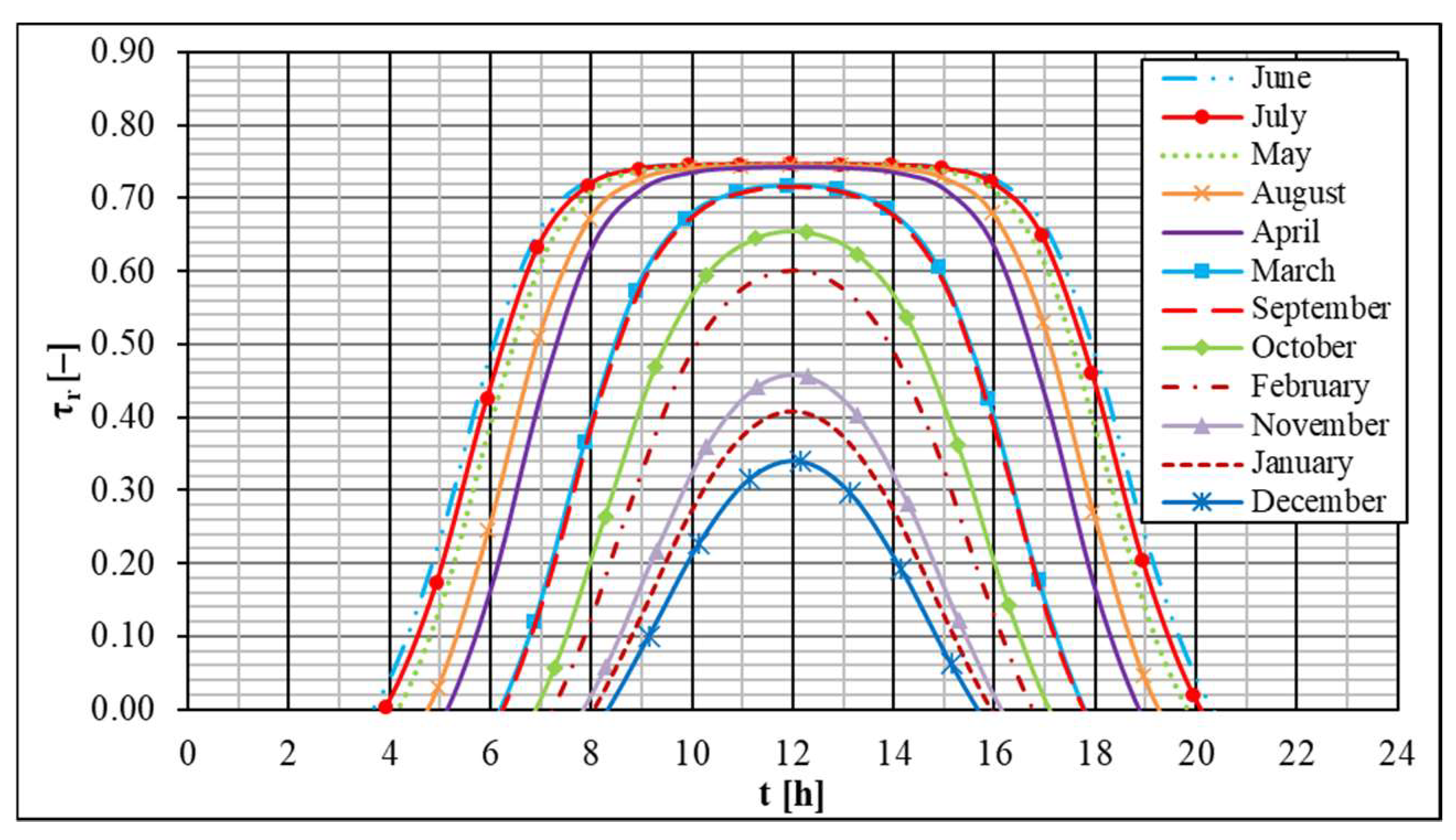 Applmech 03 00066 g006