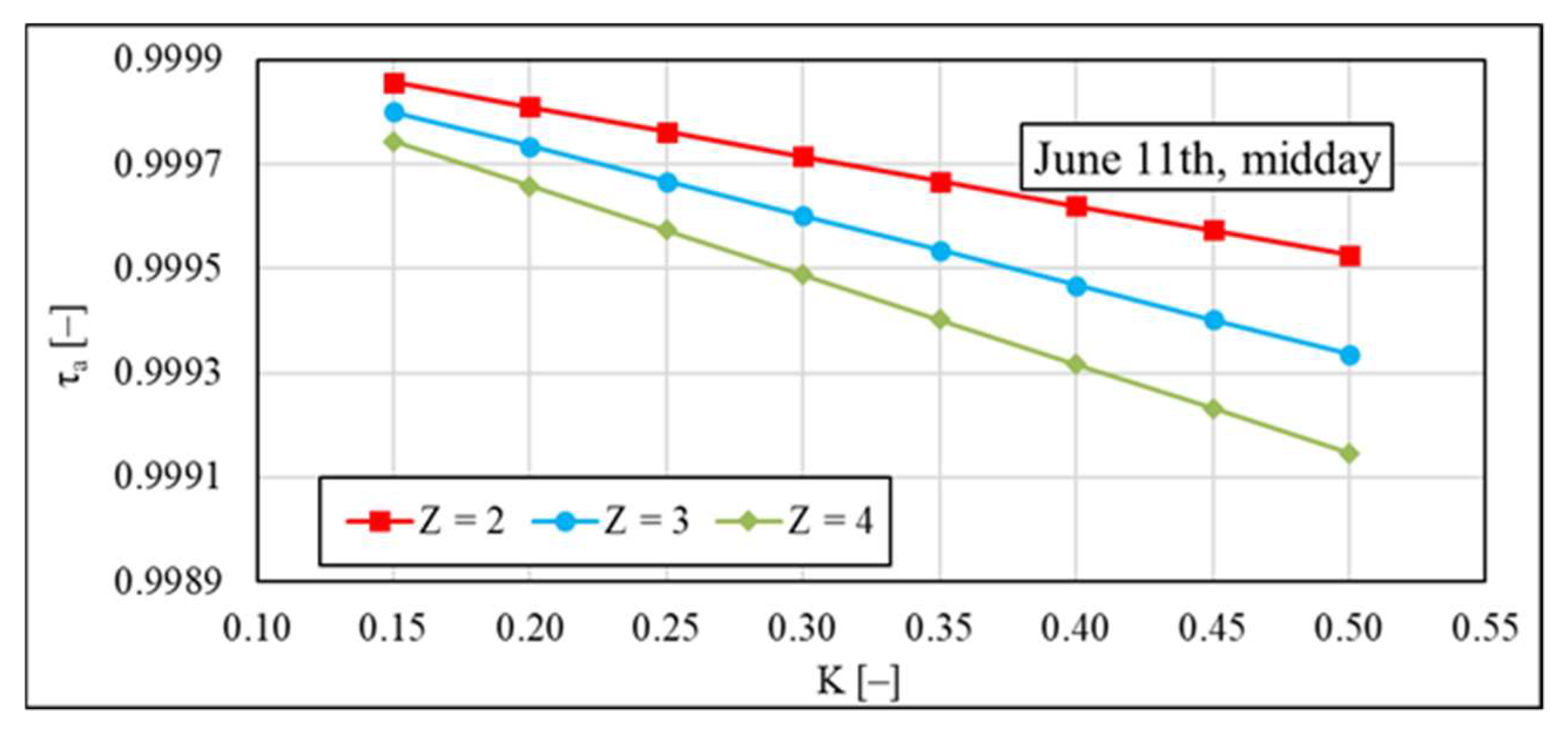 Applmech 03 00066 g008