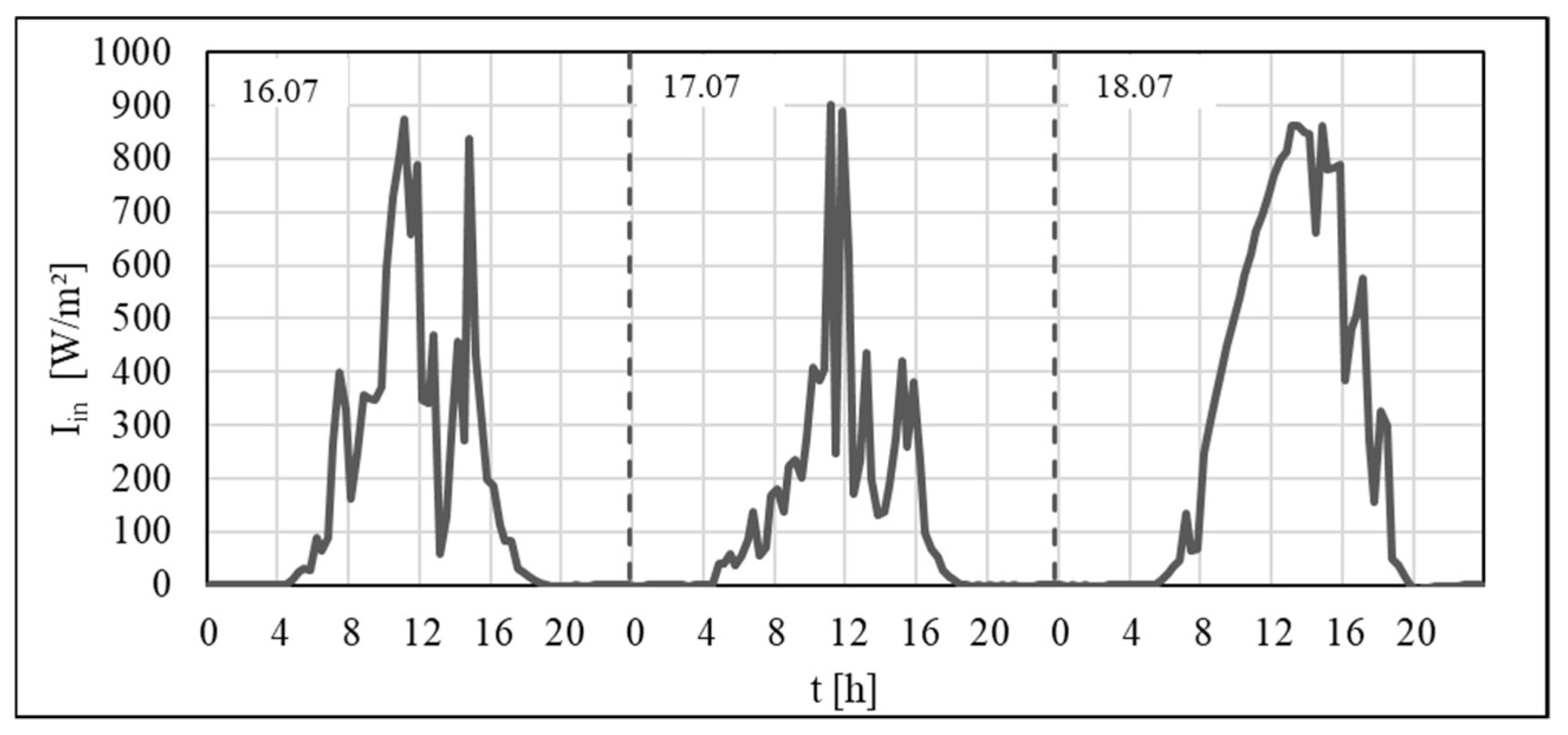 Applmech 03 00066 g011
