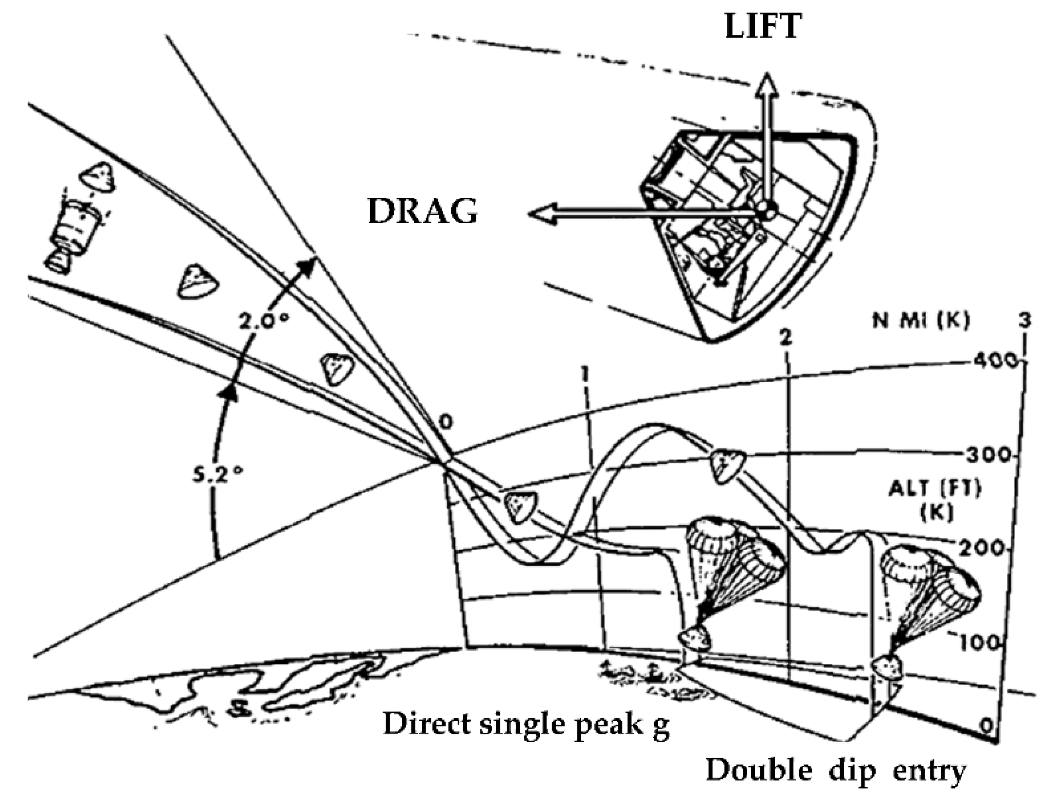 Applmech 03 00067 g007 550