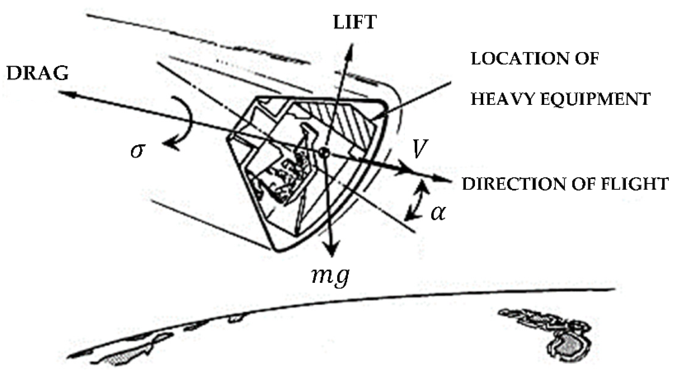Applmech 03 00067 g008 550