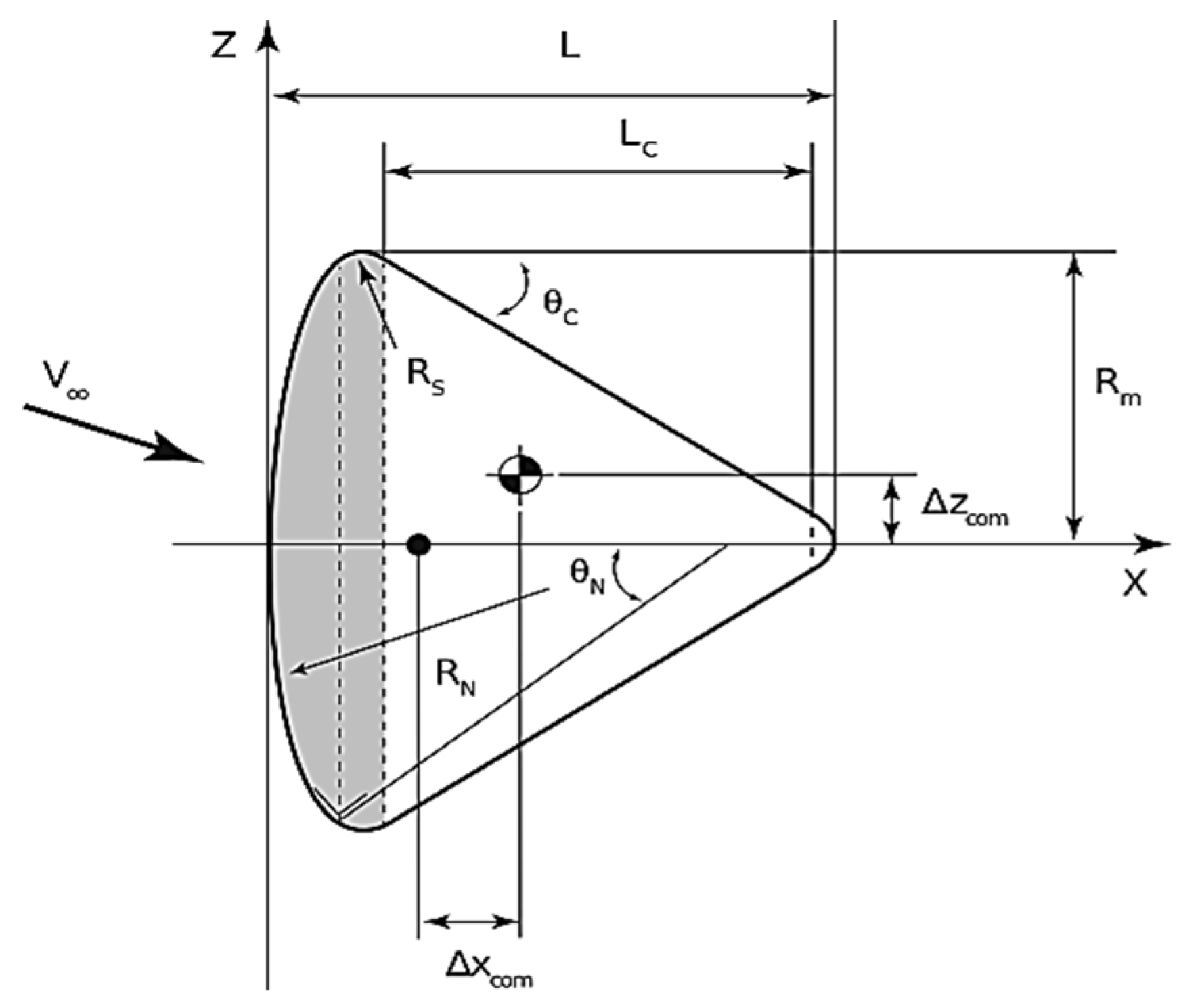 Applmech 03 00067 g009 550